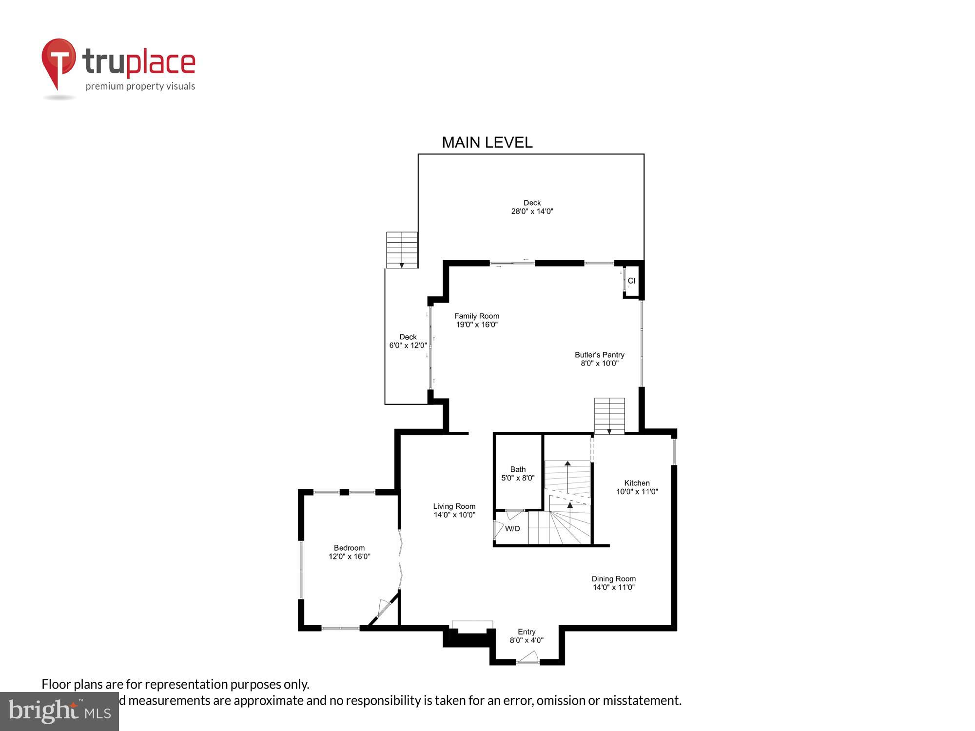 SOMERSET HEIGHTS - Residential