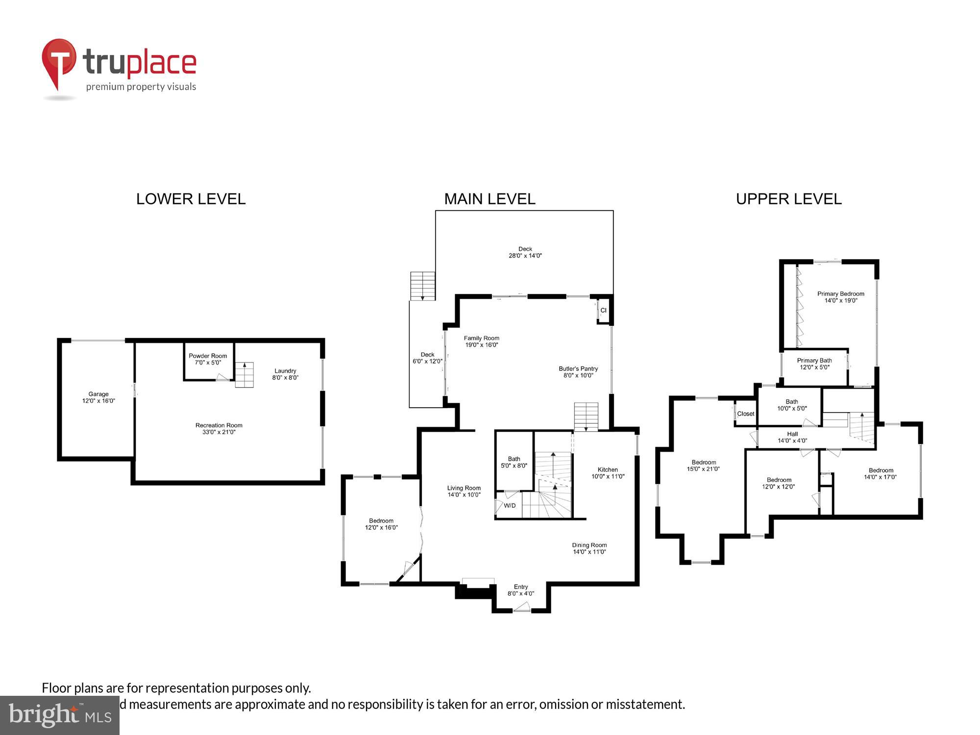 SOMERSET HEIGHTS - Residential