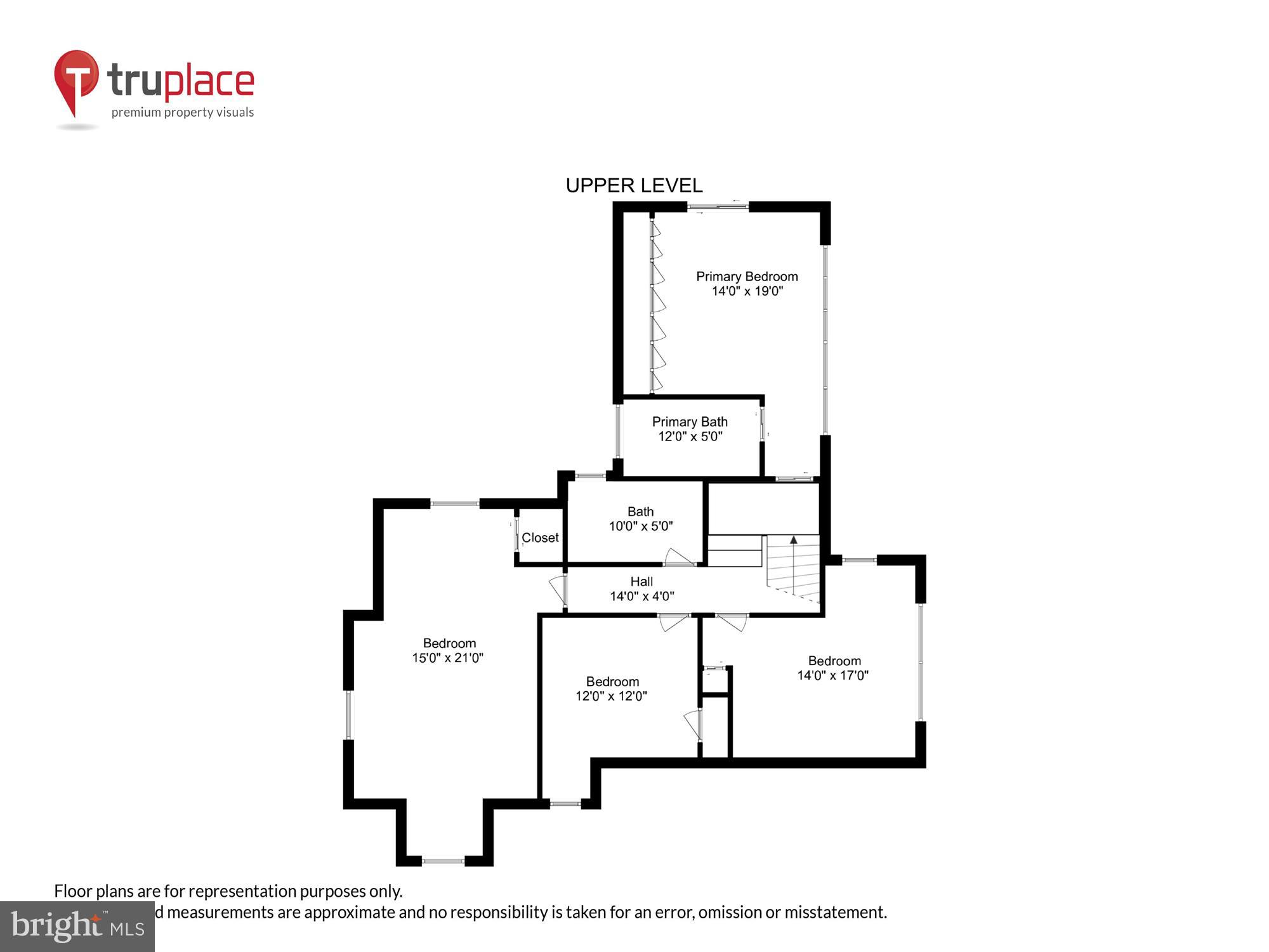 SOMERSET HEIGHTS - Residential