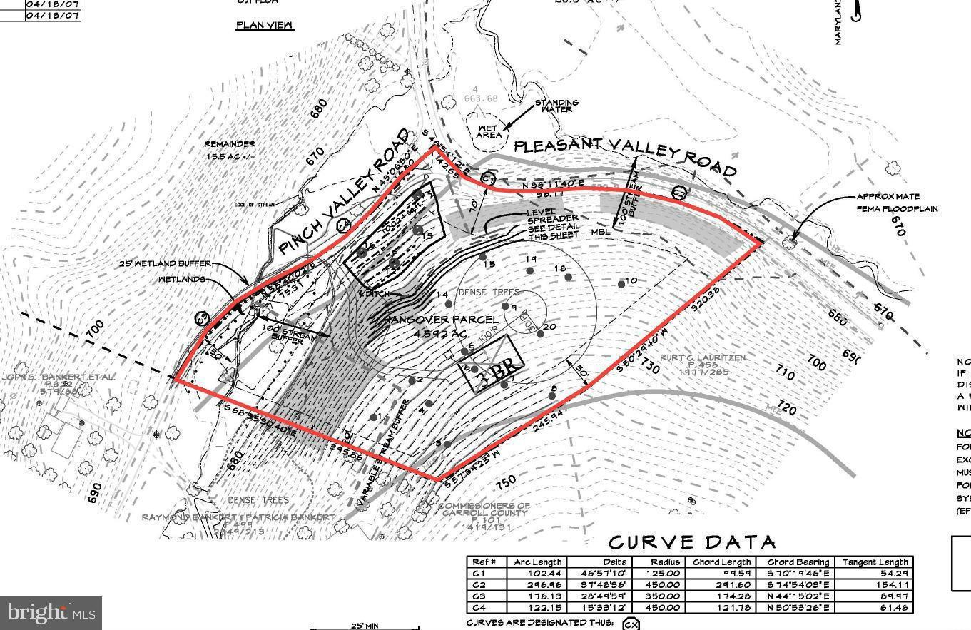 WESTMINSTER ELECTION DISTRICT - Residential