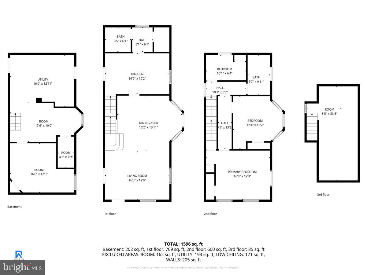WEST WARD - Residential