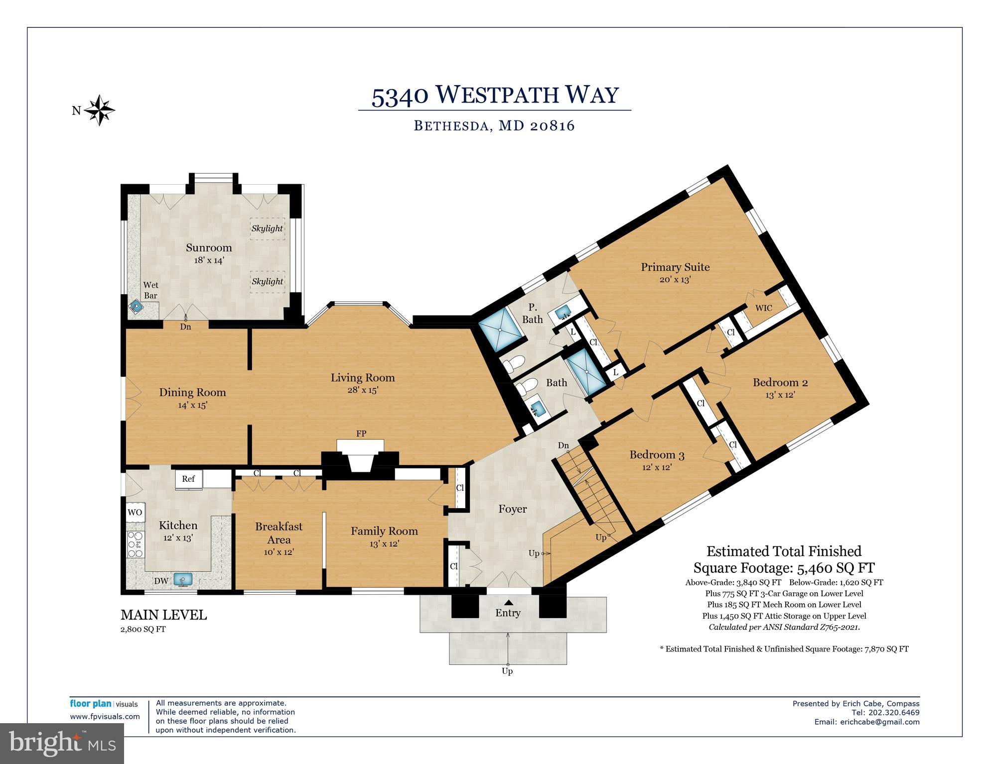 FORT SUMNER - Residential