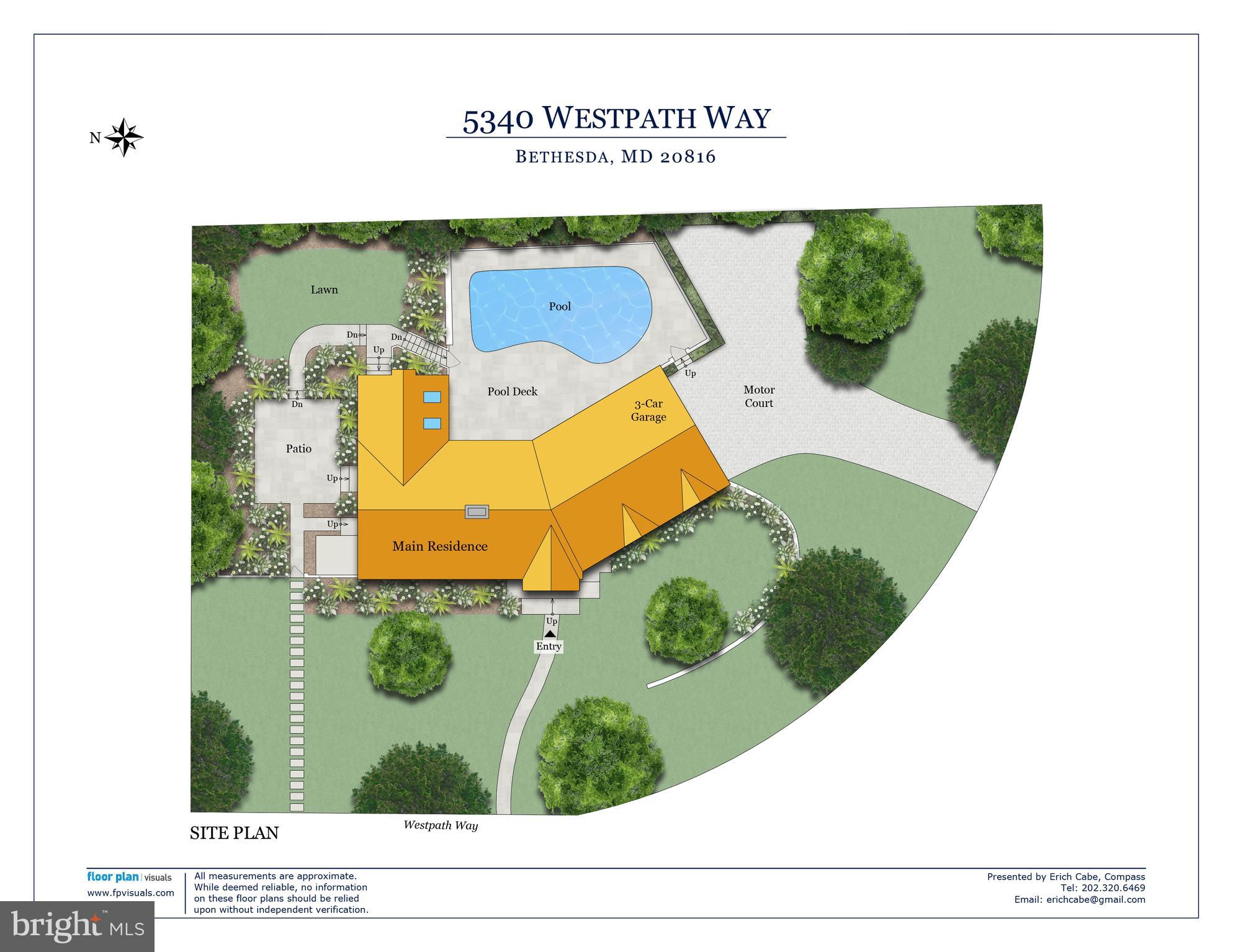 FORT SUMNER - Residential