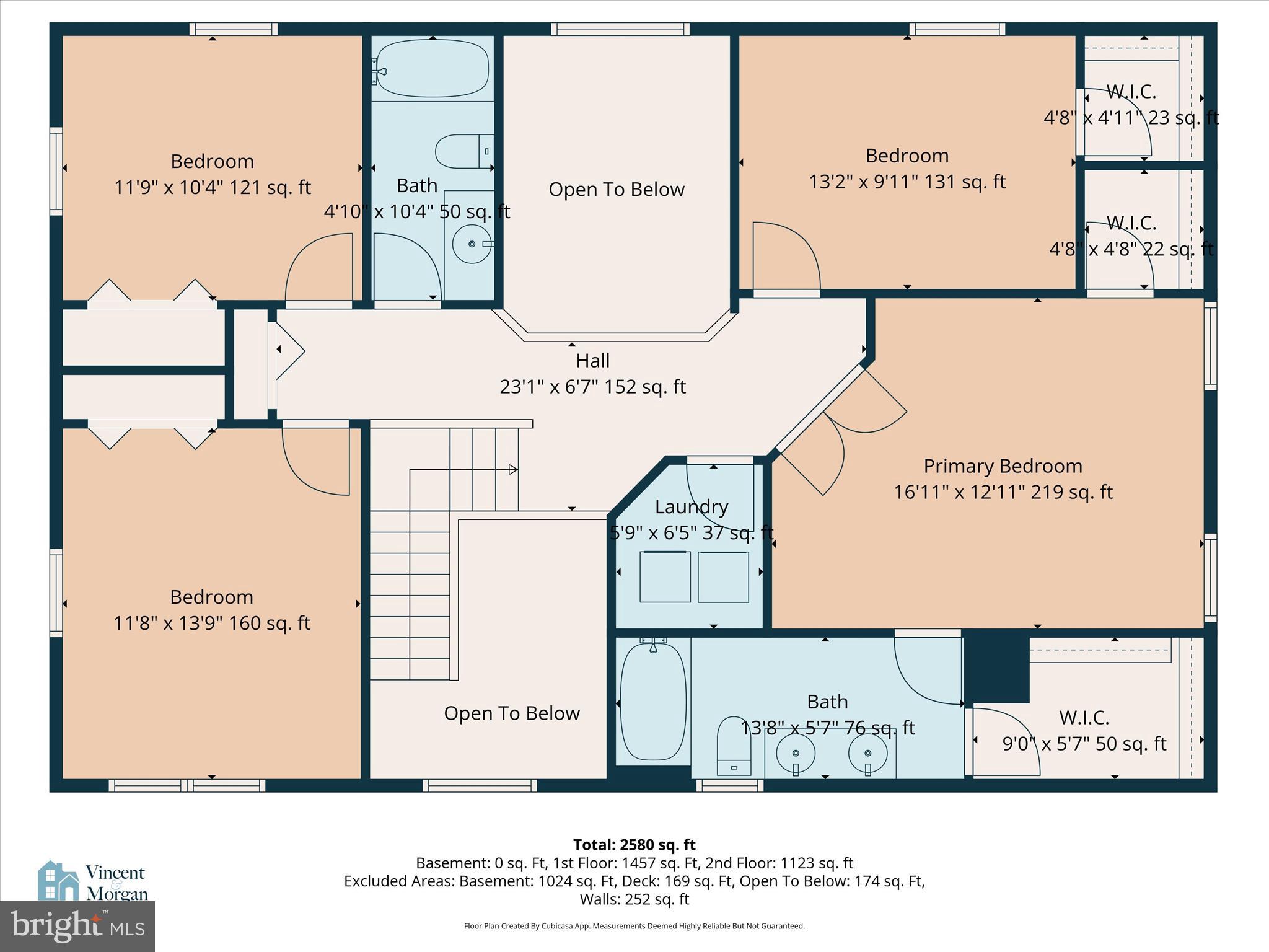 SYLVAN VIEW - Residential