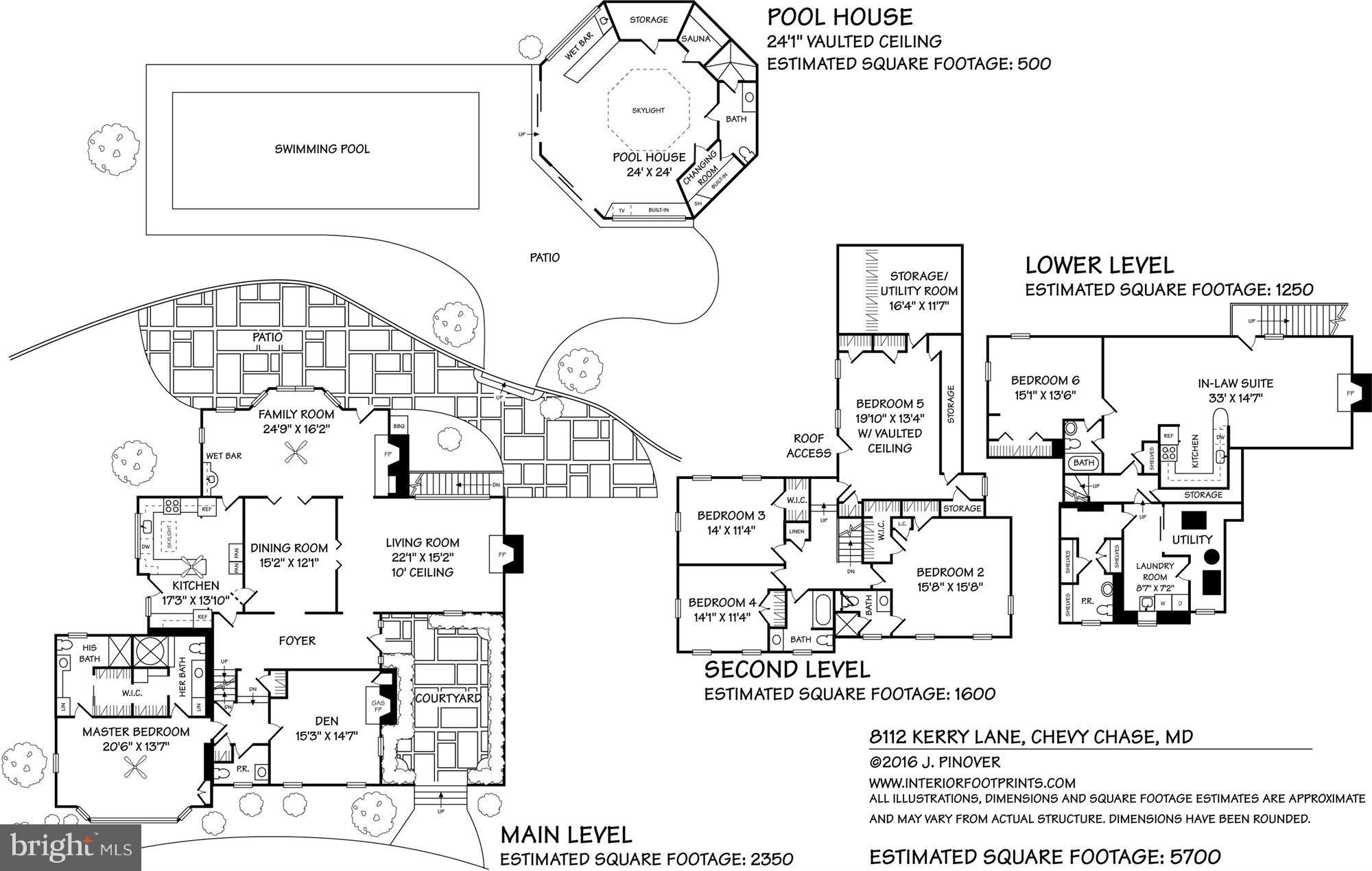 CHEVY CHASE - Residential