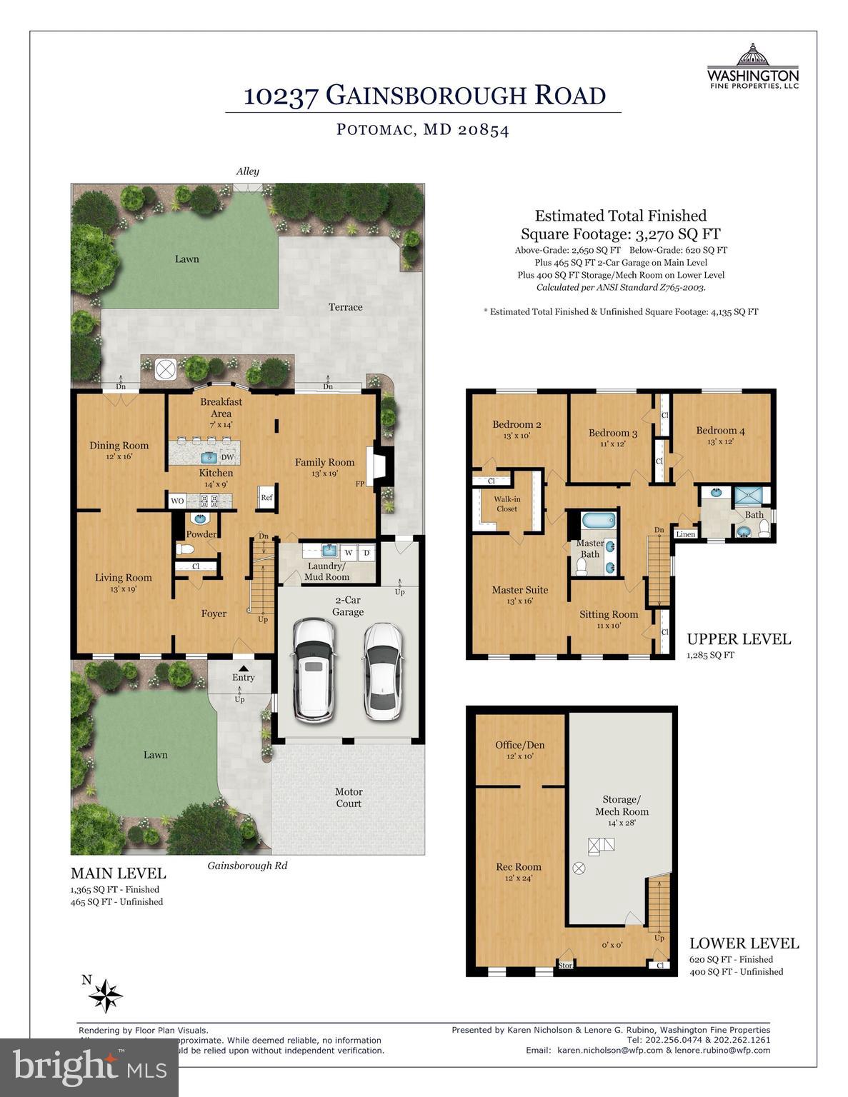 EAST GATE OF POTOMAC - Residential
