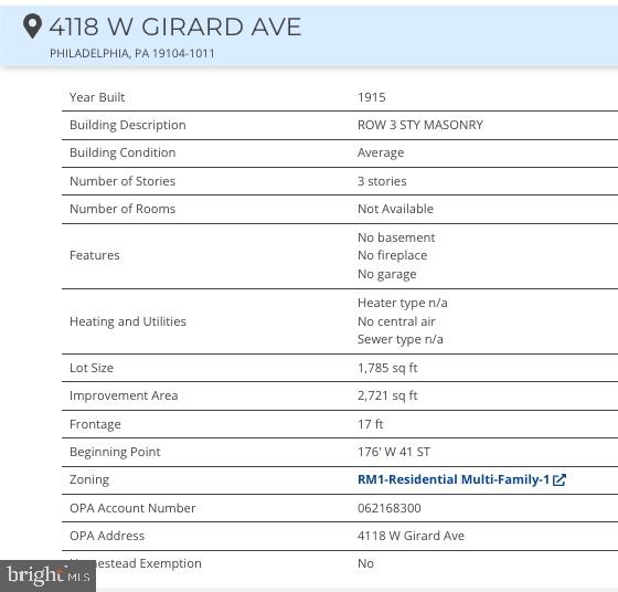 MANTUA - Residential Income