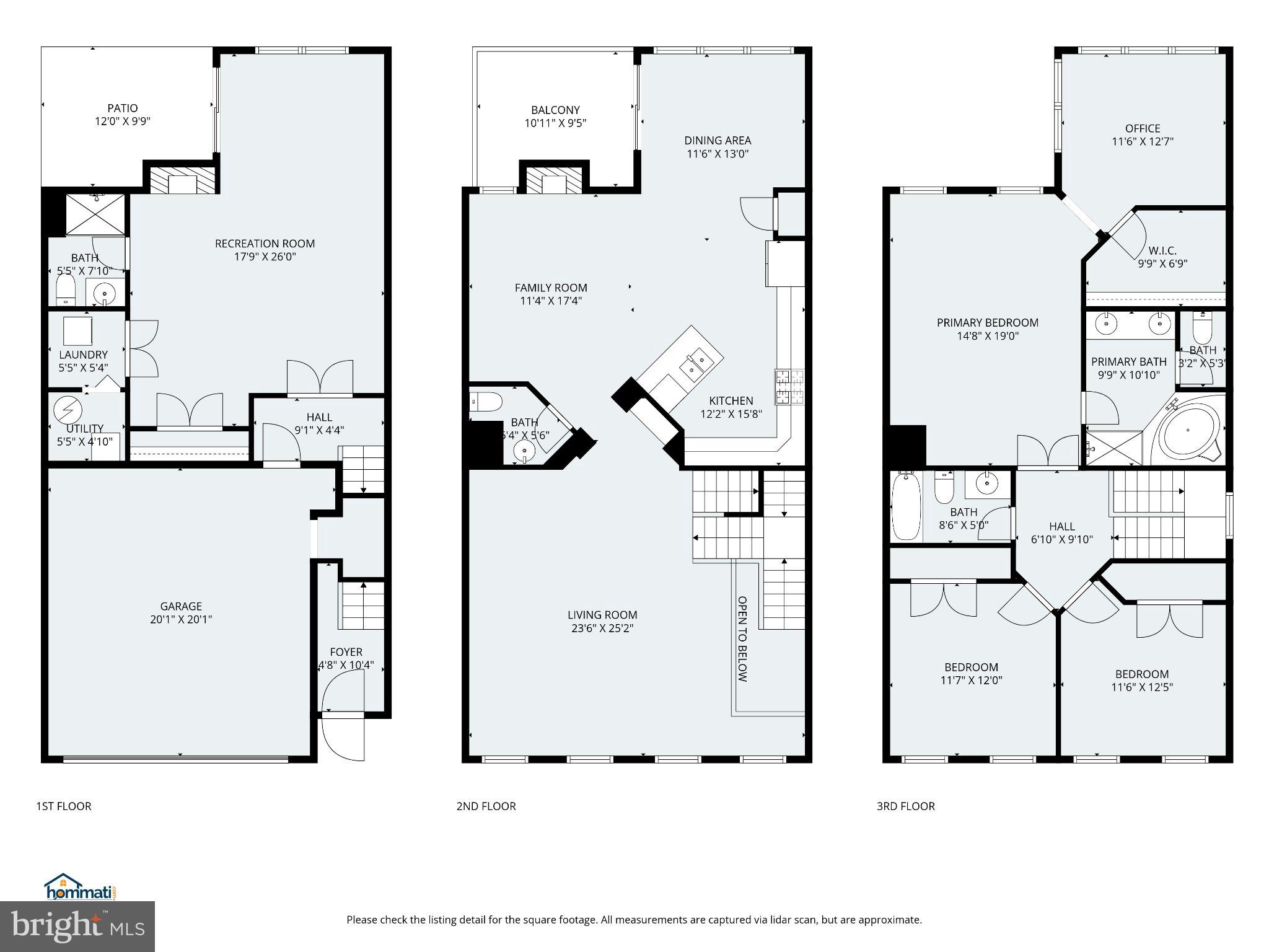 THE LANDINGS AT RIVER OAKS - Residential