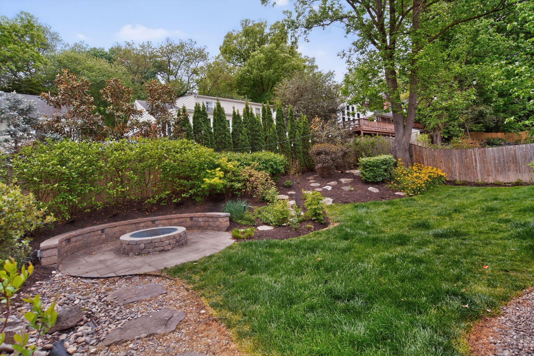 CHEVY CHASE - Residential