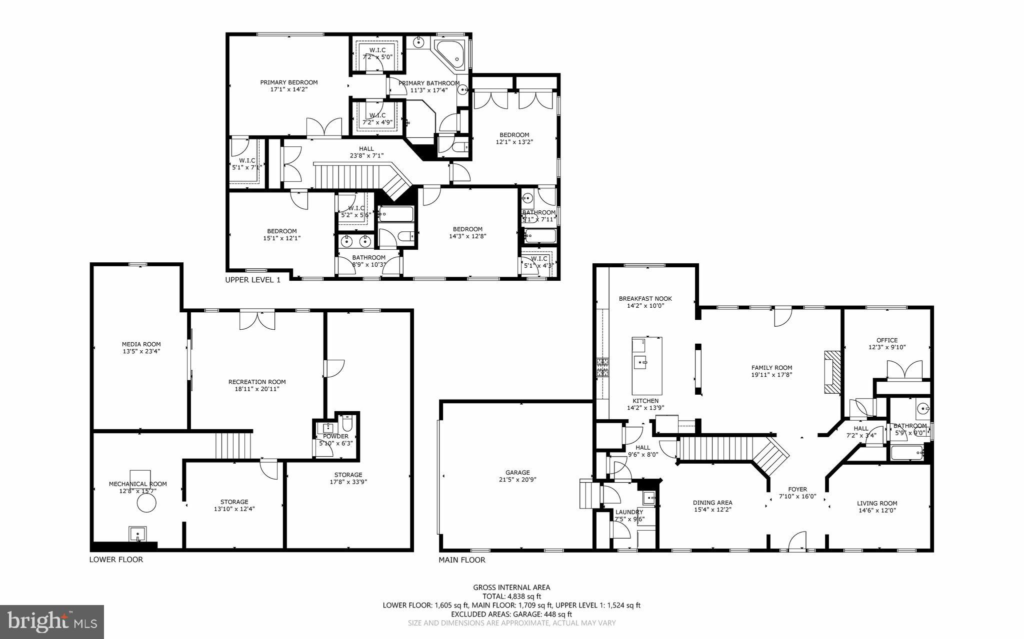 HIGHLANDS - Residential