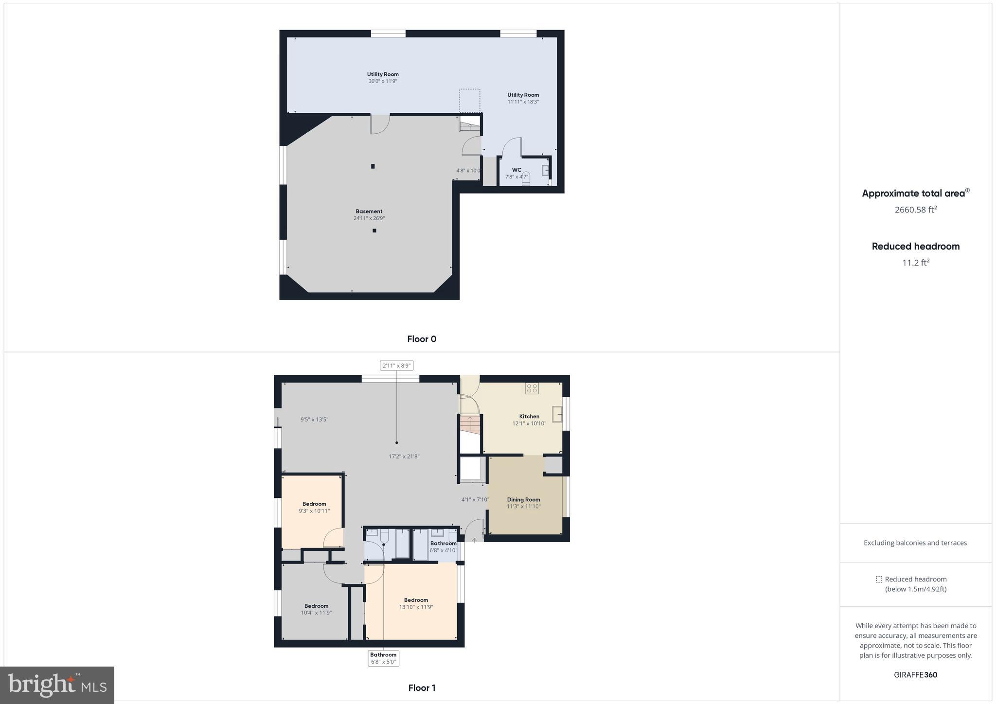 HALLMARK MANOR - Residential
