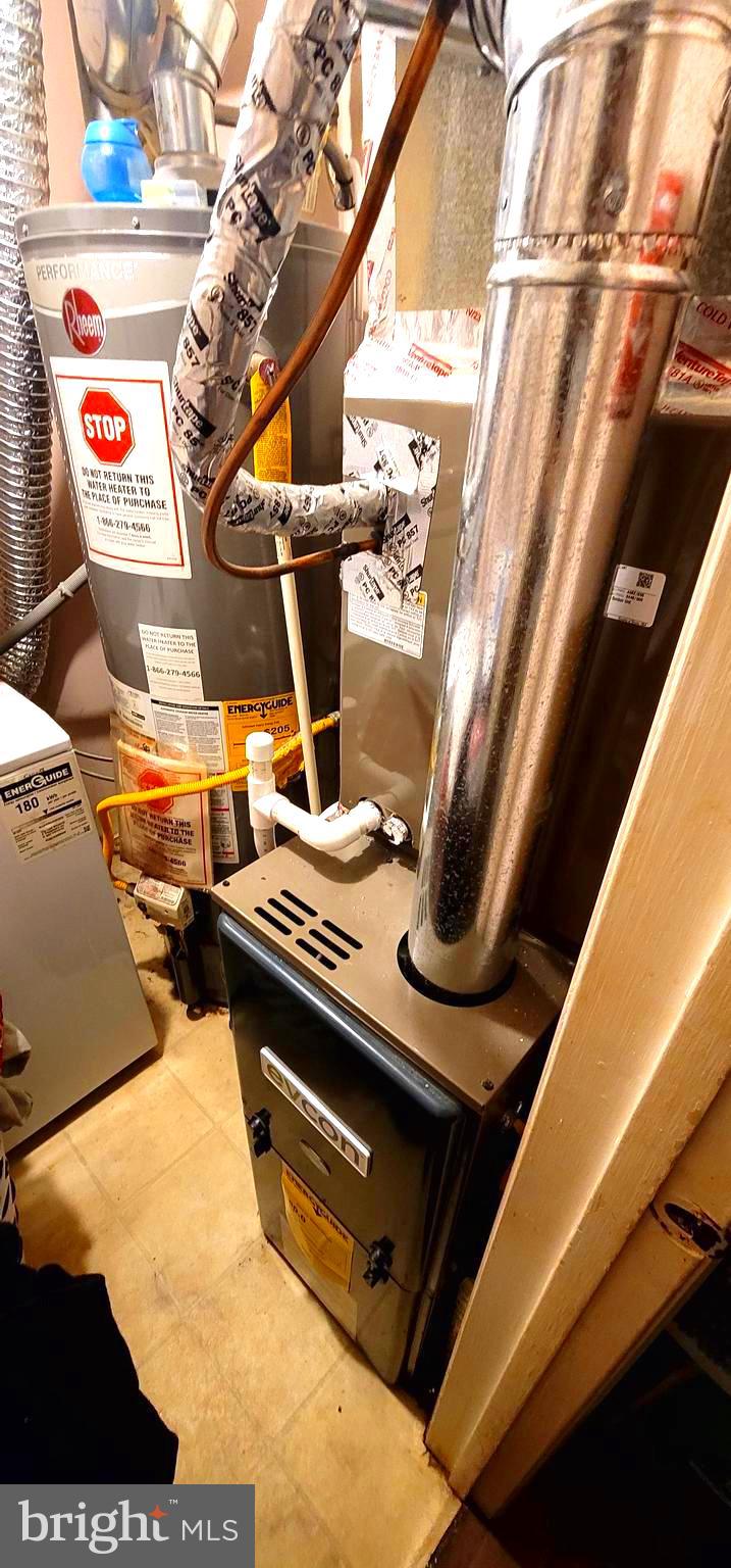 HOLMESBURG - Residential Income