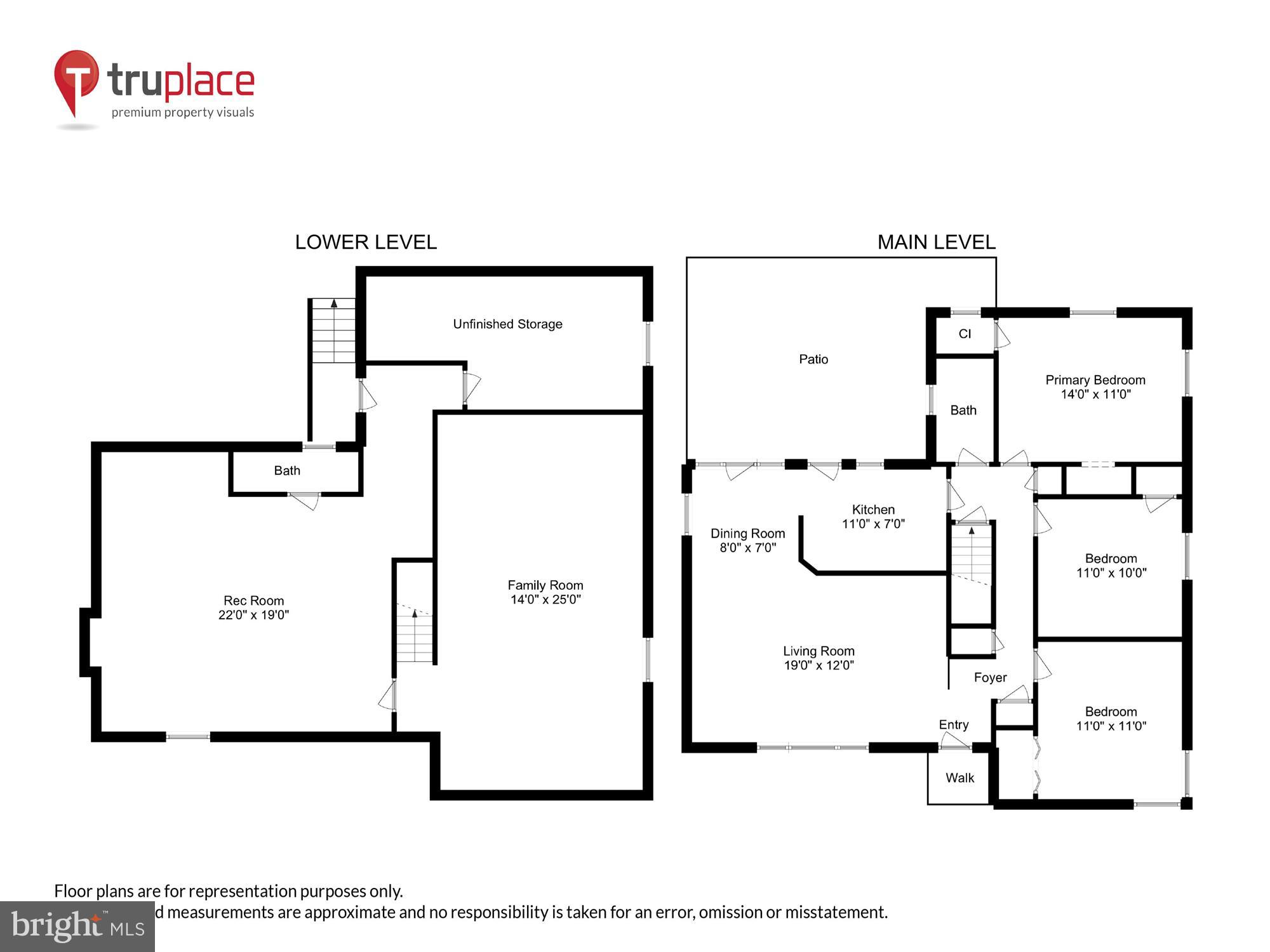 FOREST ESTATES - Residential