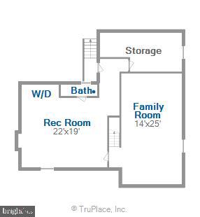 FOREST ESTATES - Residential