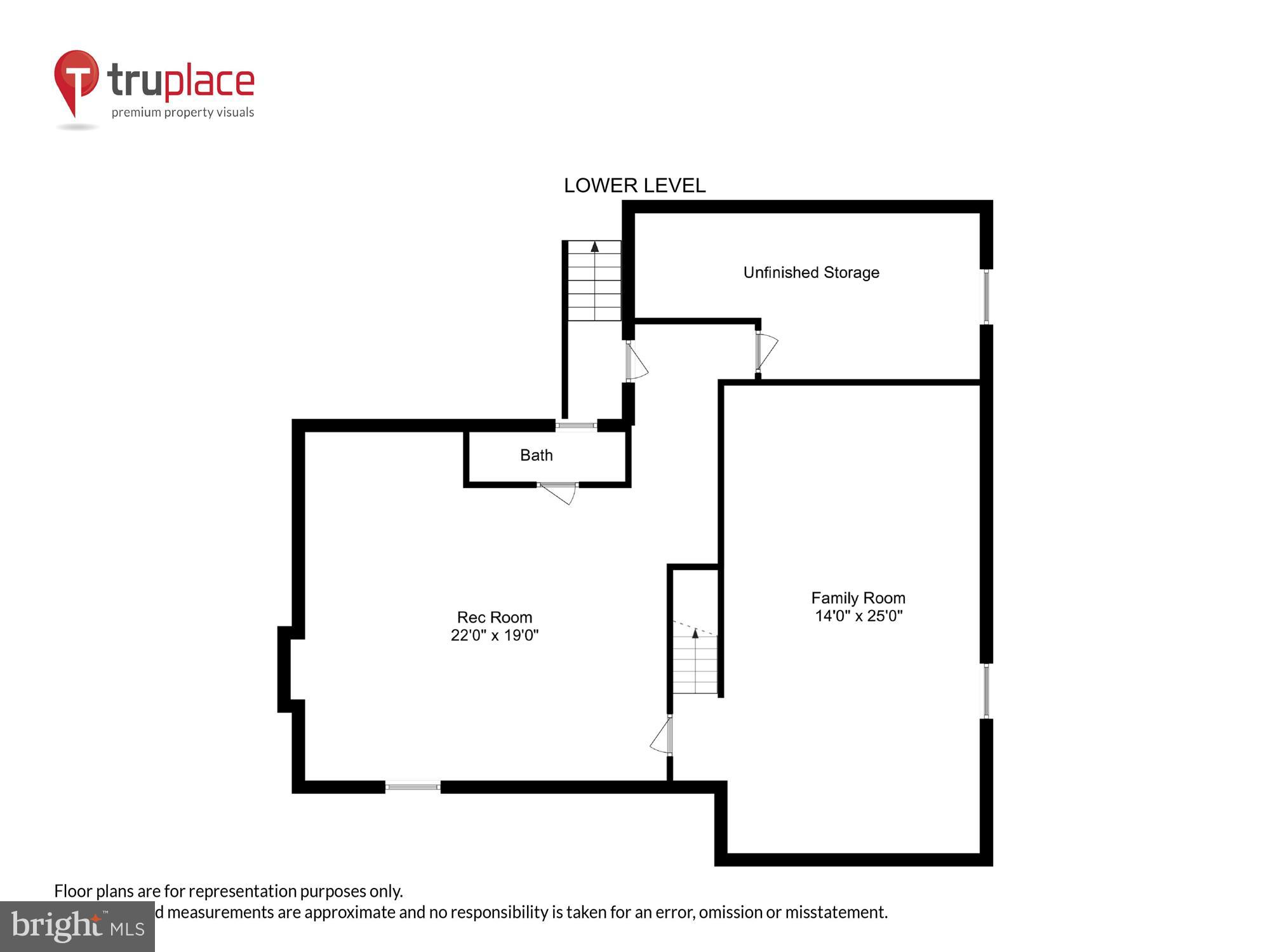 FOREST ESTATES - Residential