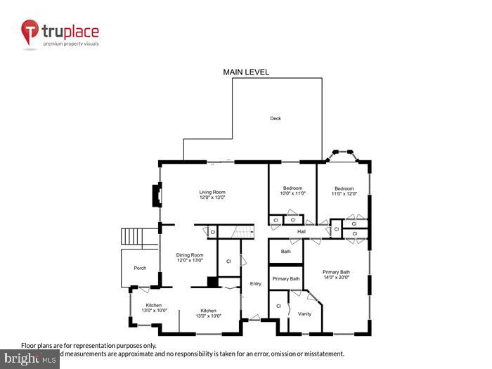 ROSEMONT - Residential