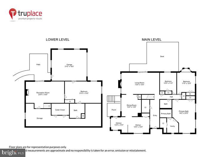 ROSEMONT - Residential