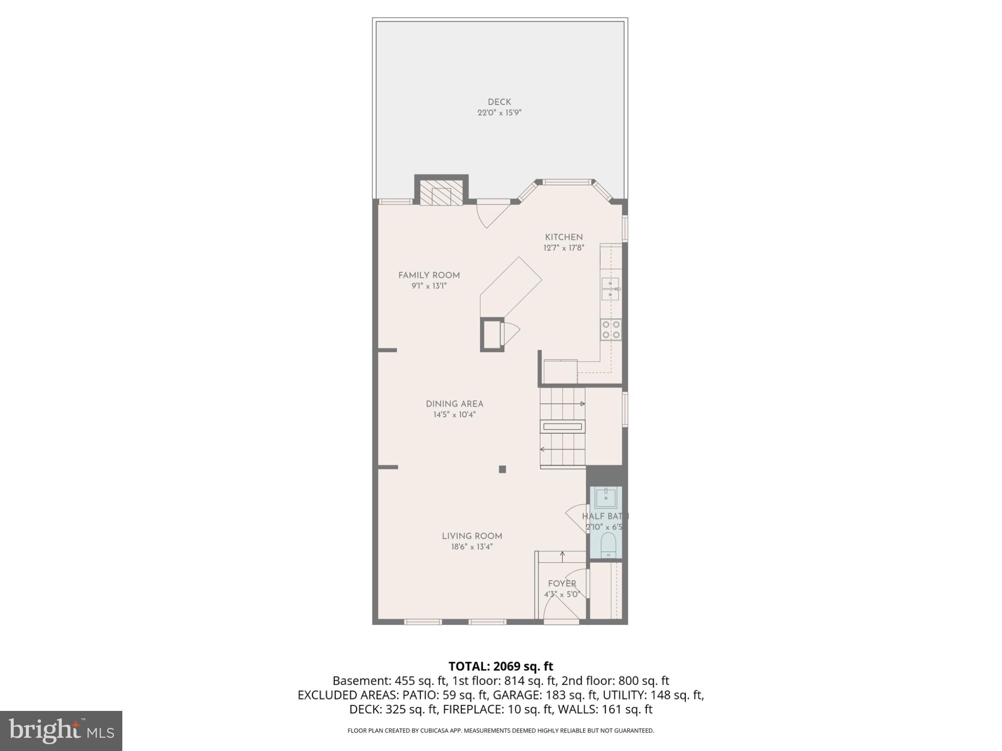 CENTRE RIDGE - Residential