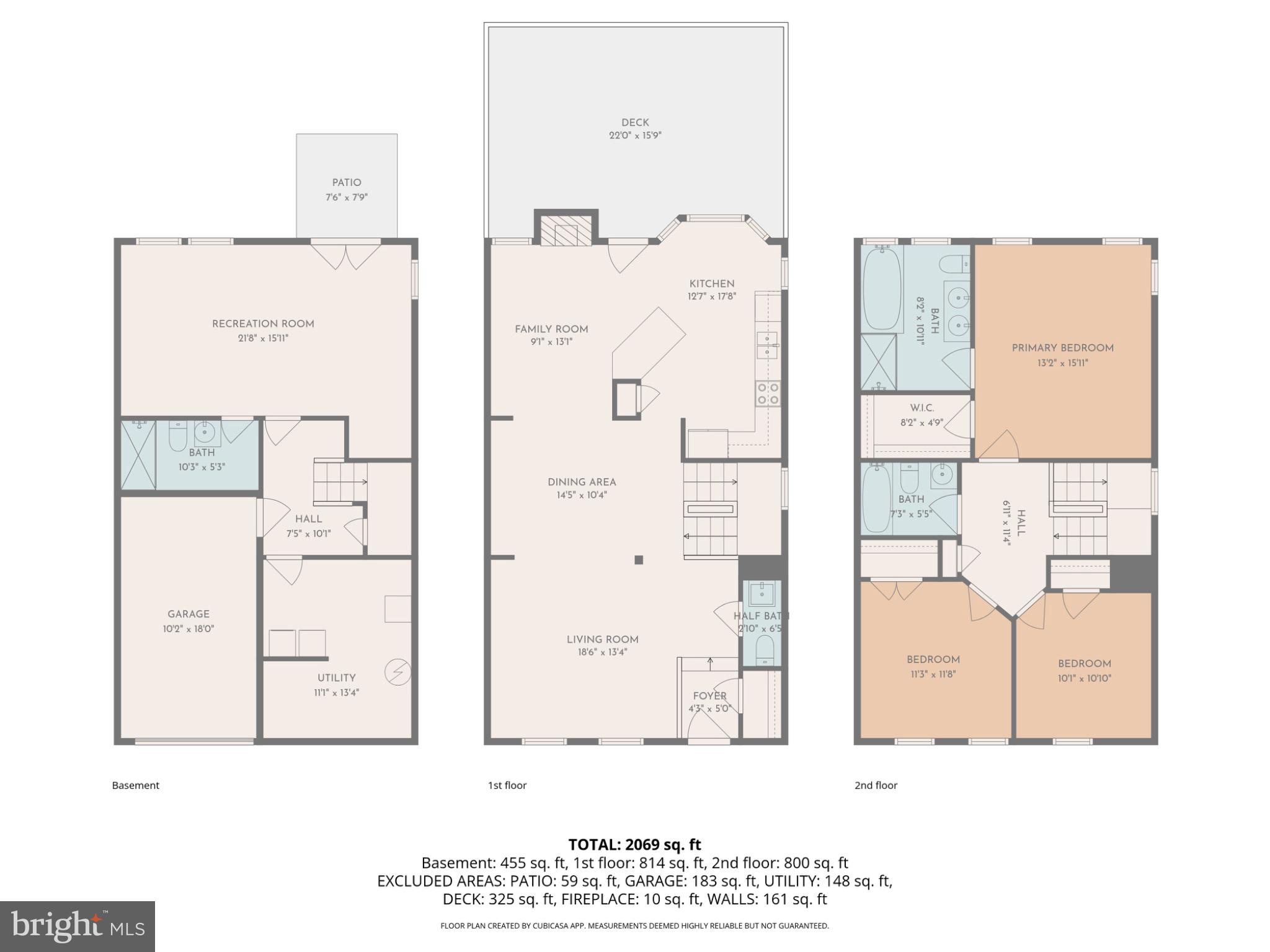 CENTRE RIDGE - Residential