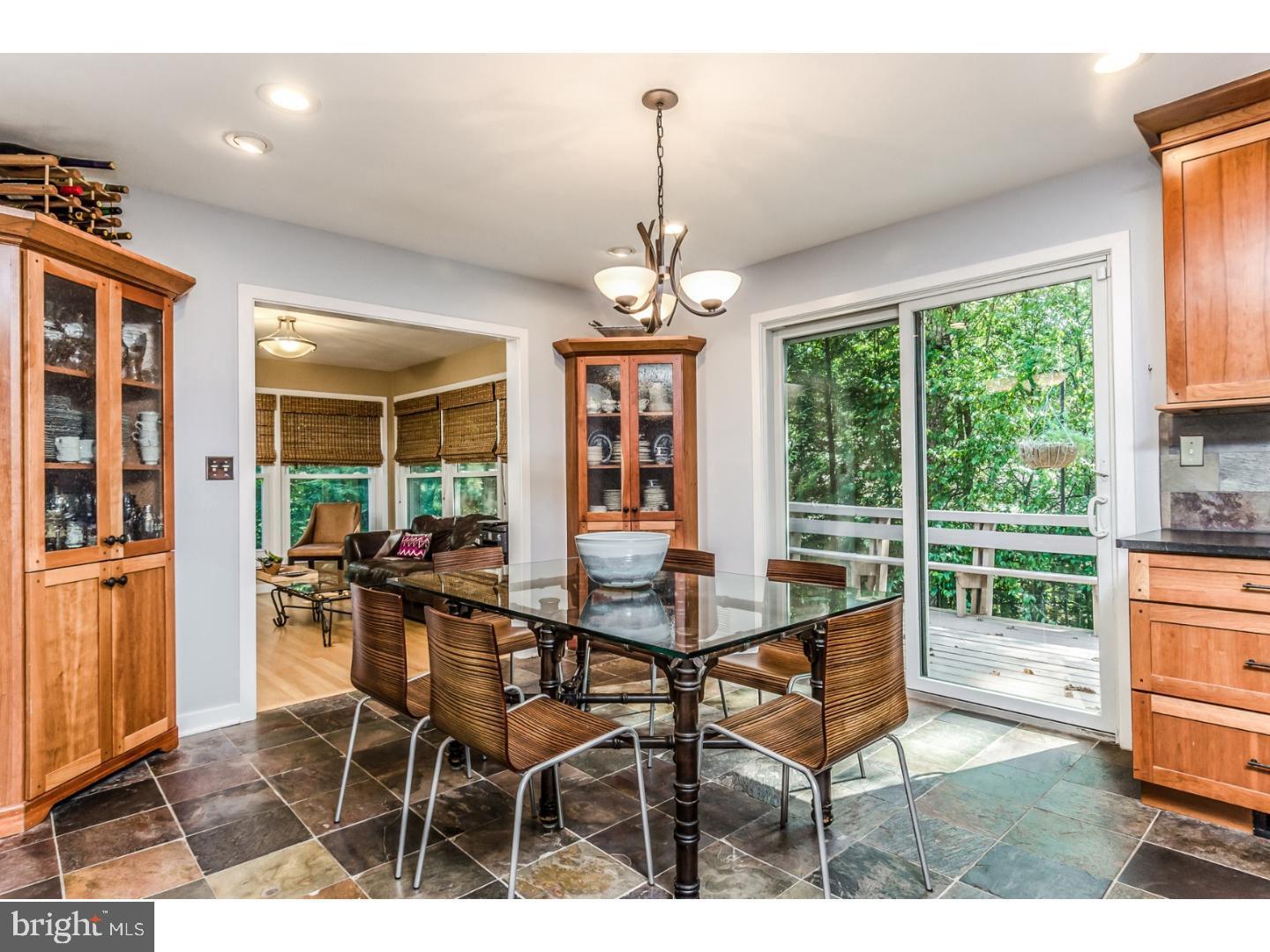 WESTOVER - Residential Lease