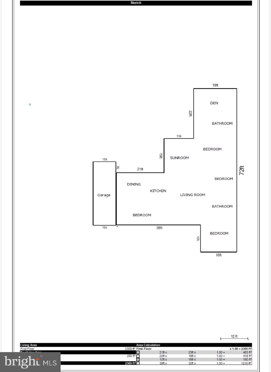 WYNWOOD ESTS - Residential