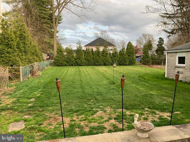 WYNWOOD ESTS - Residential