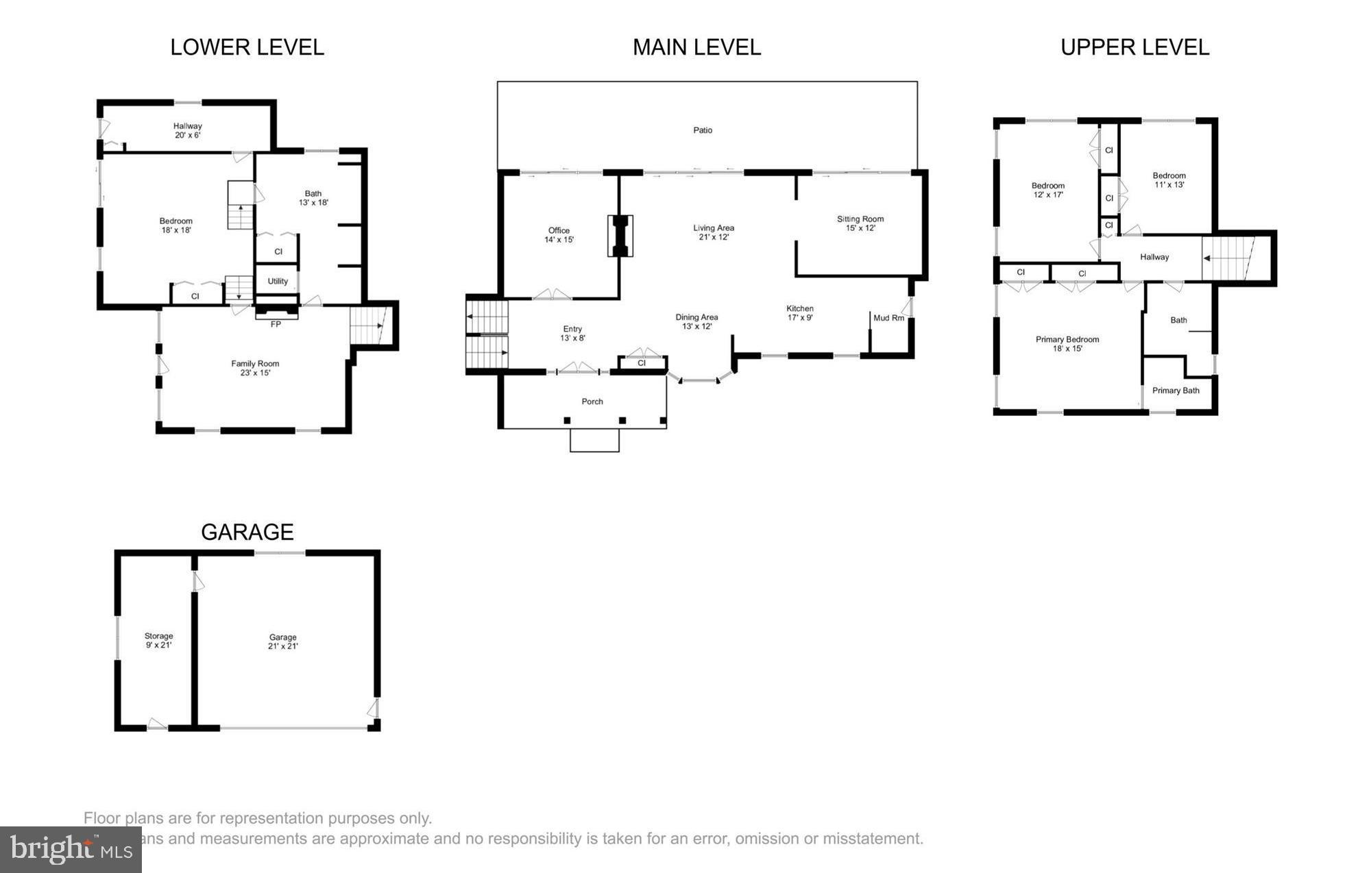 DARNESTOWN OUTSIDE - Residential