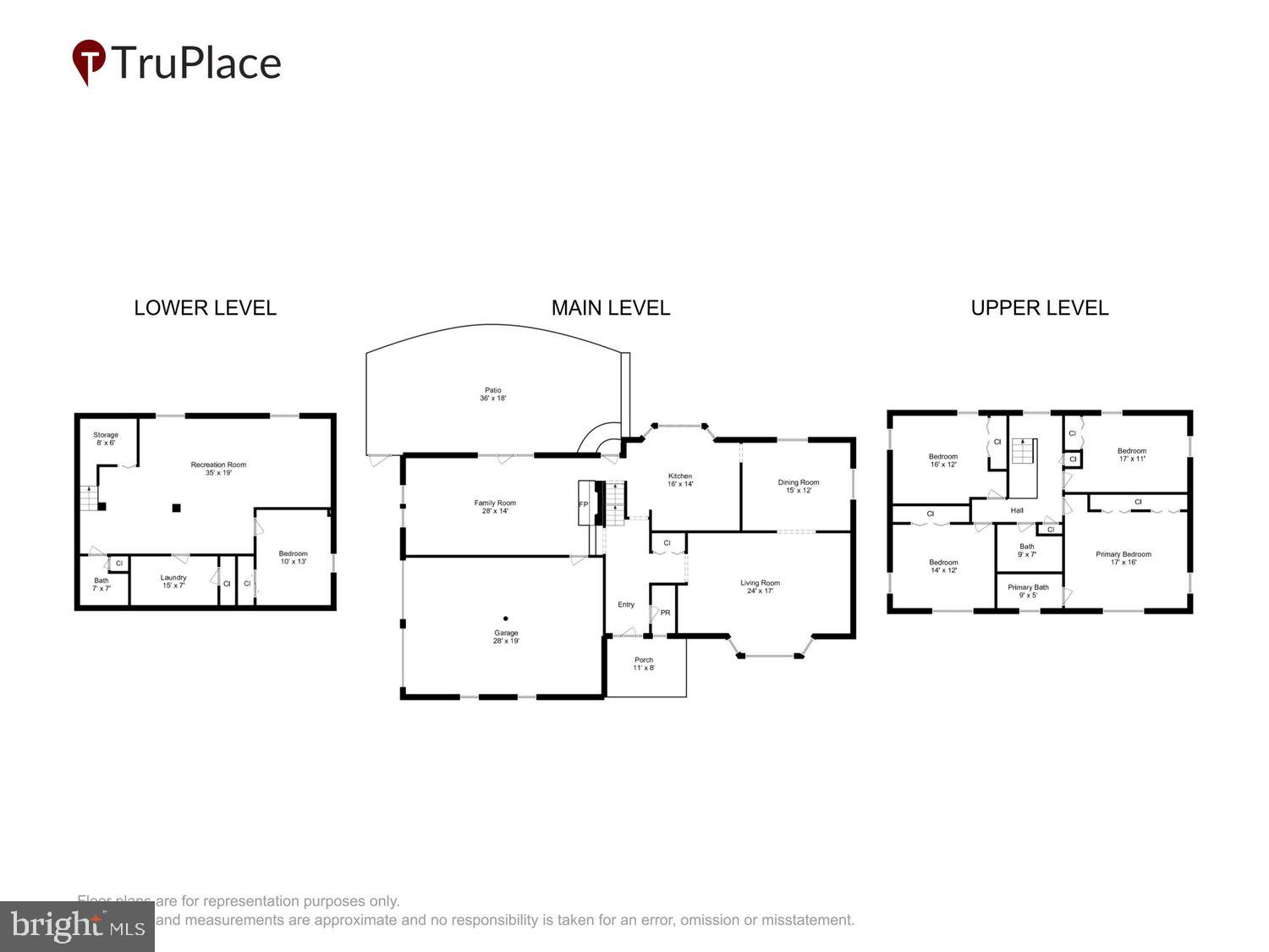 MANOR PARK - Residential