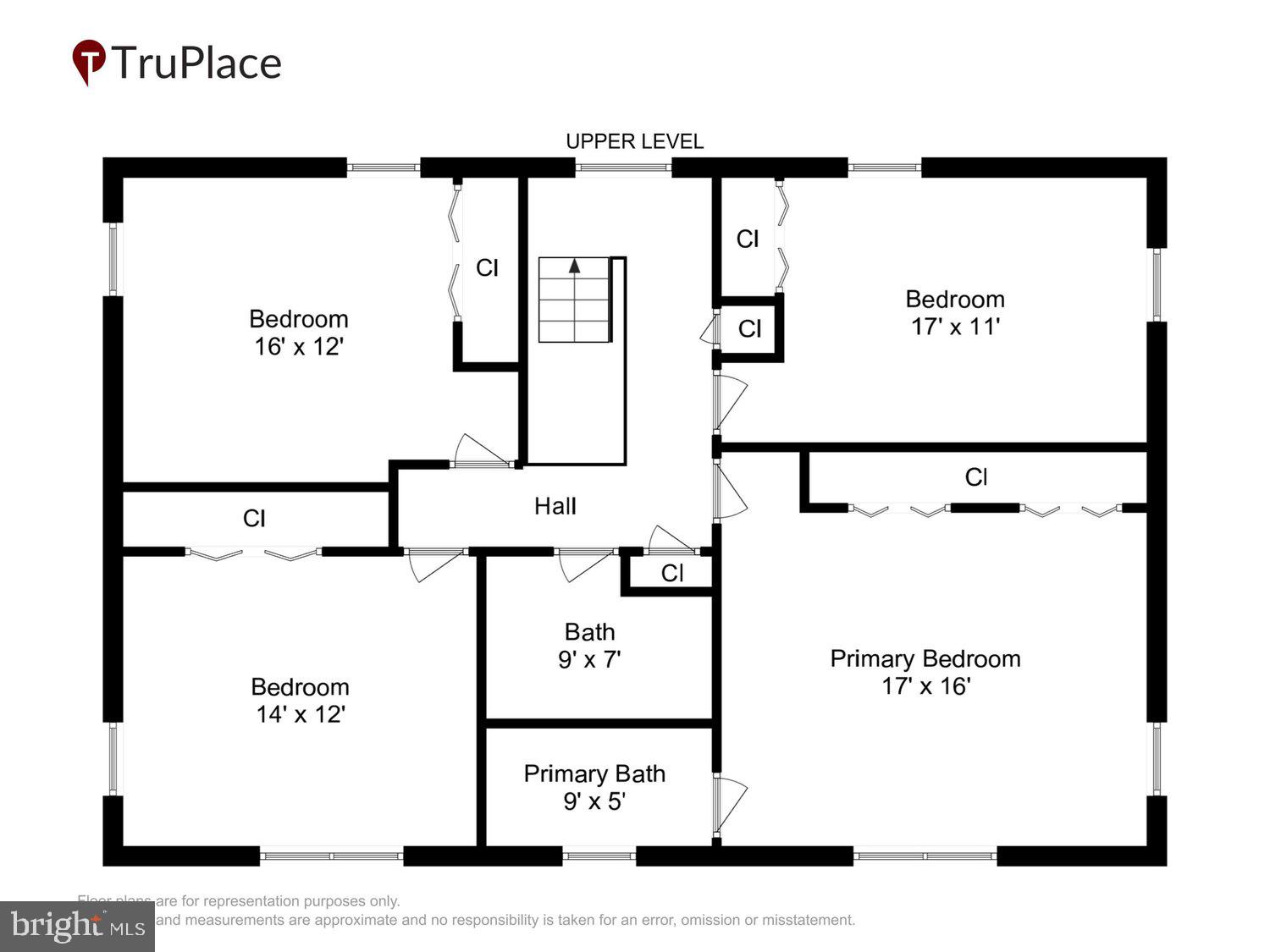 MANOR PARK - Residential