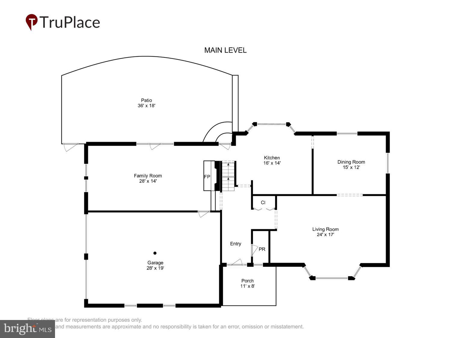 MANOR PARK - Residential