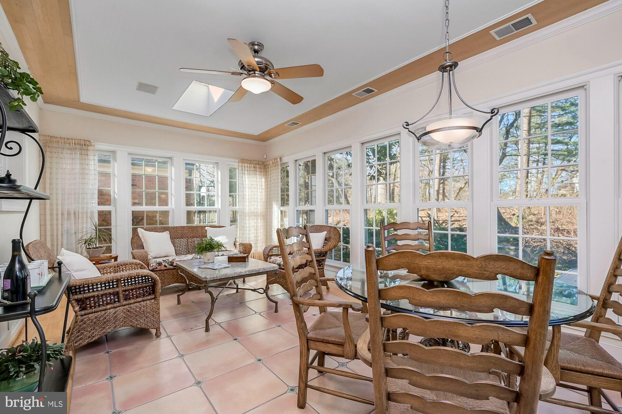 POTOMAC FALLS - Residential