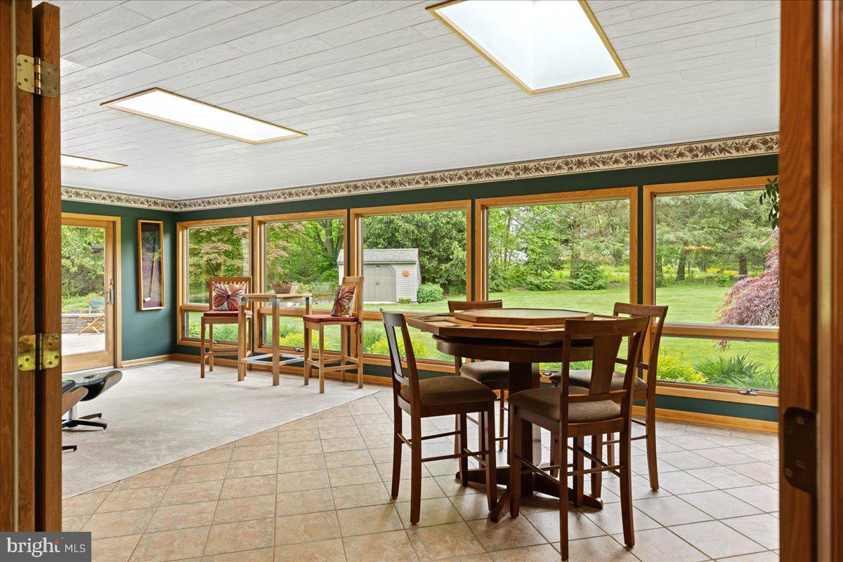 PHEASANT WOODS - Residential