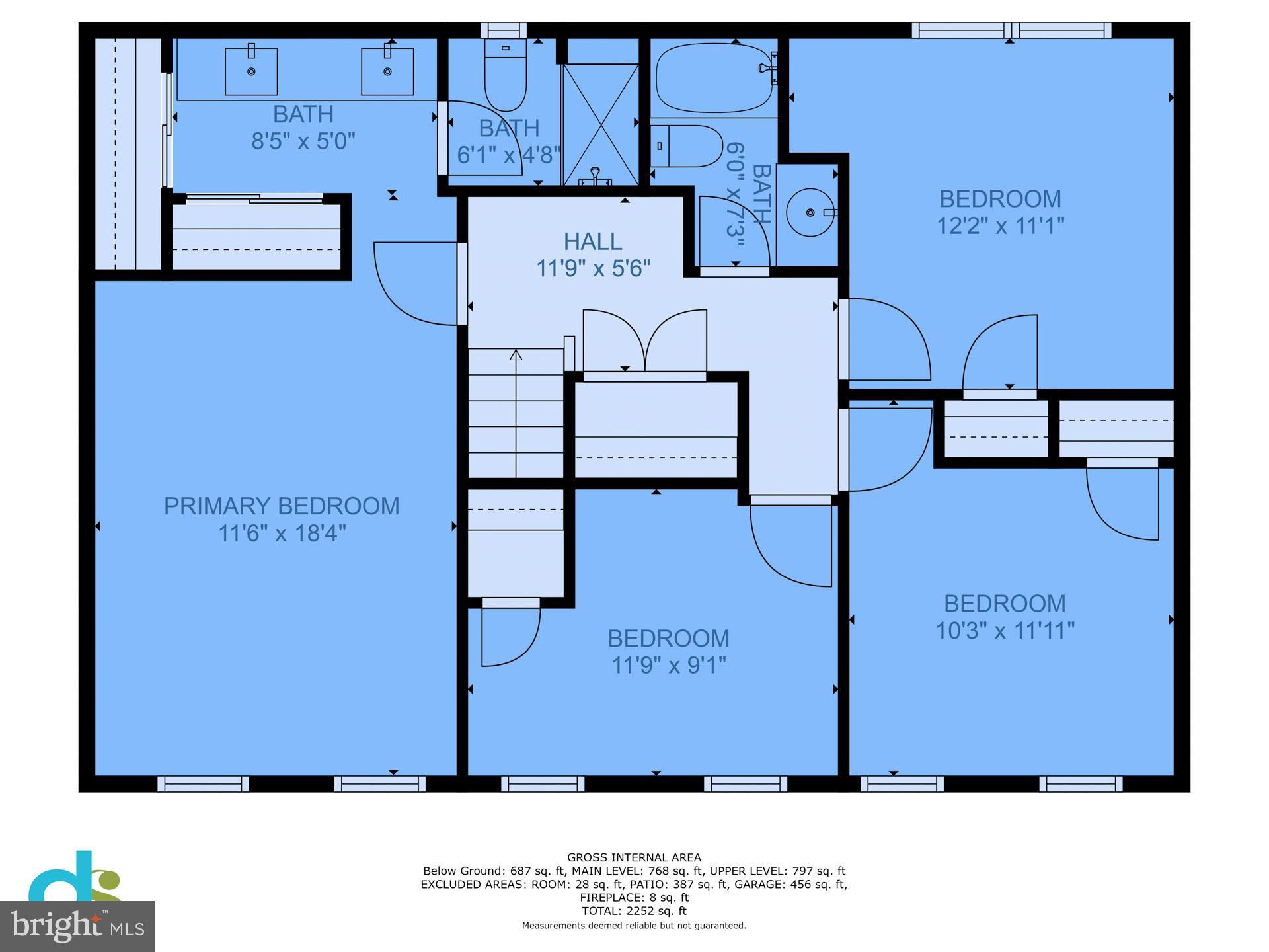 BURKE CENTRE - Residential