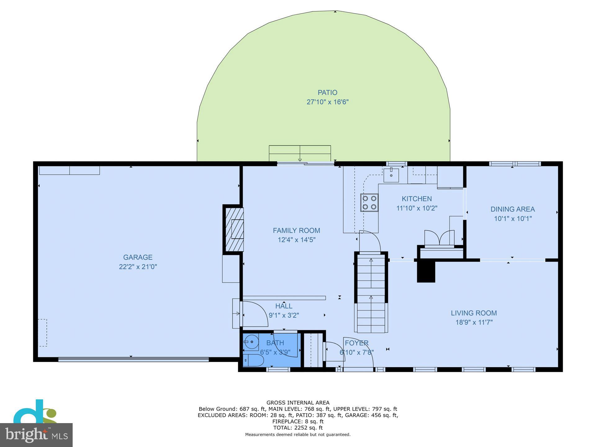 BURKE CENTRE - Residential