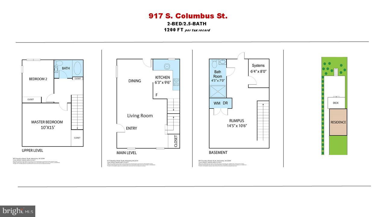 ALEXANDRIA - Residential