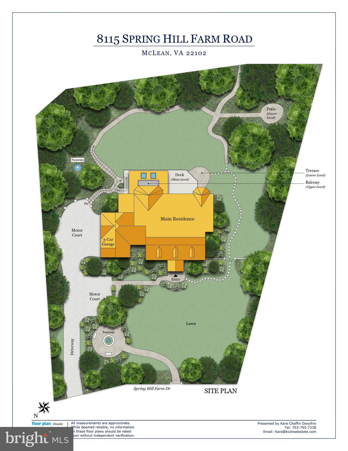 SPRING HILL FARM - Residential