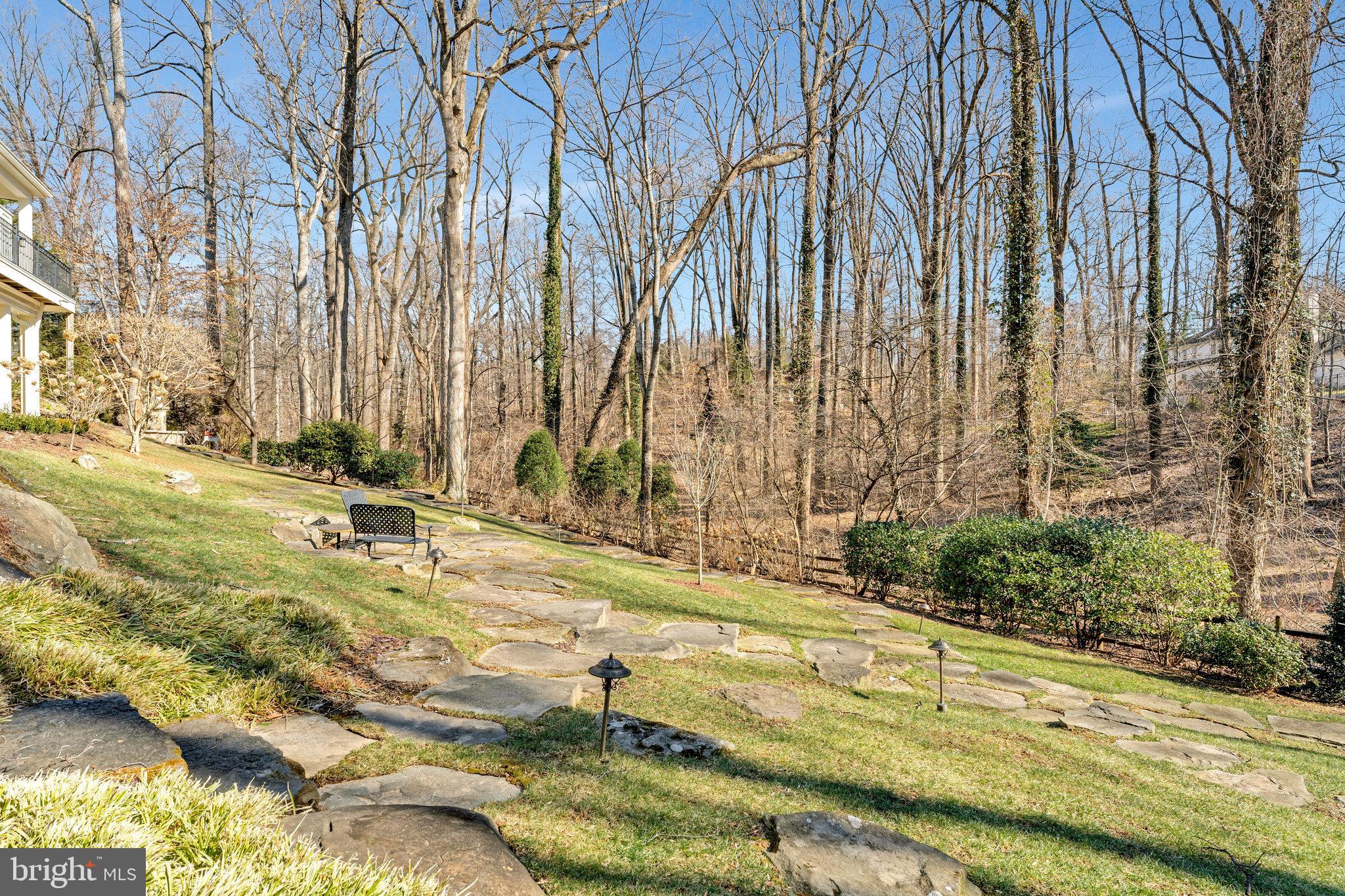 SPRING HILL FARM - Residential