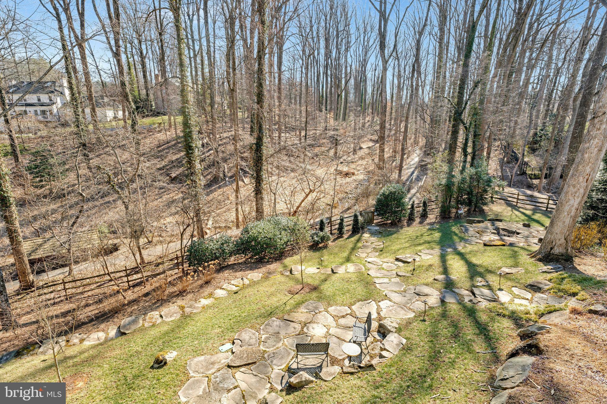 SPRING HILL FARM - Residential