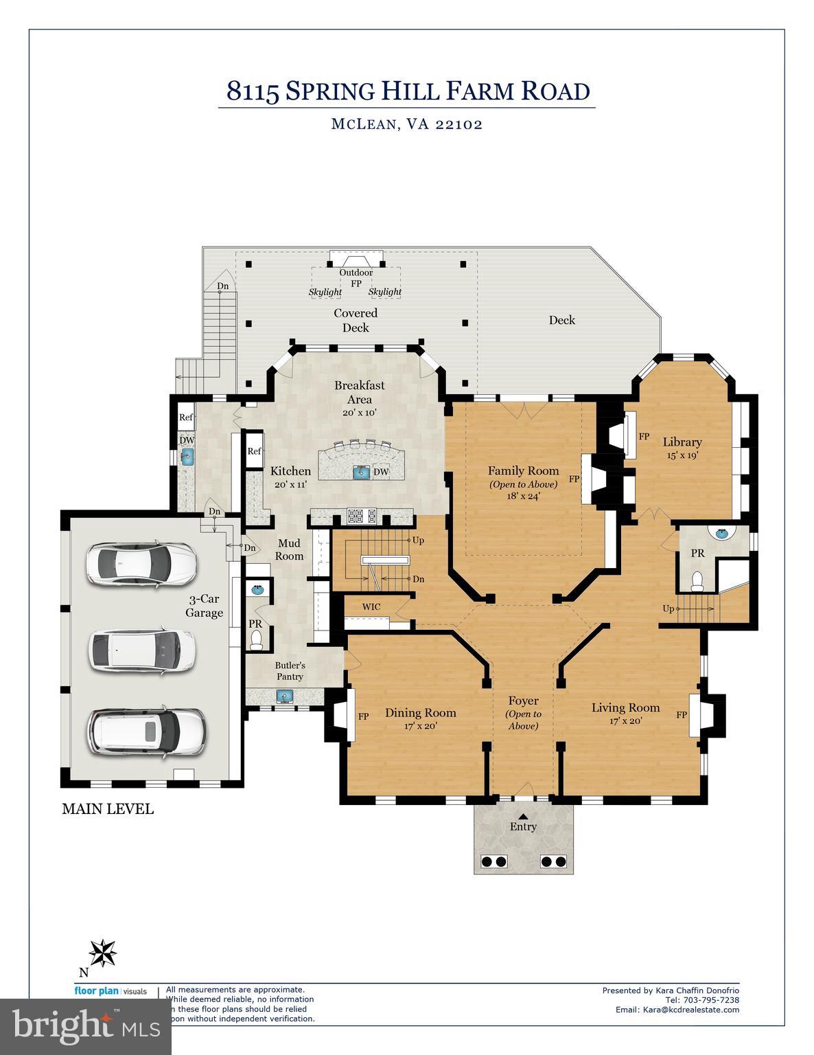 SPRING HILL FARM - Residential