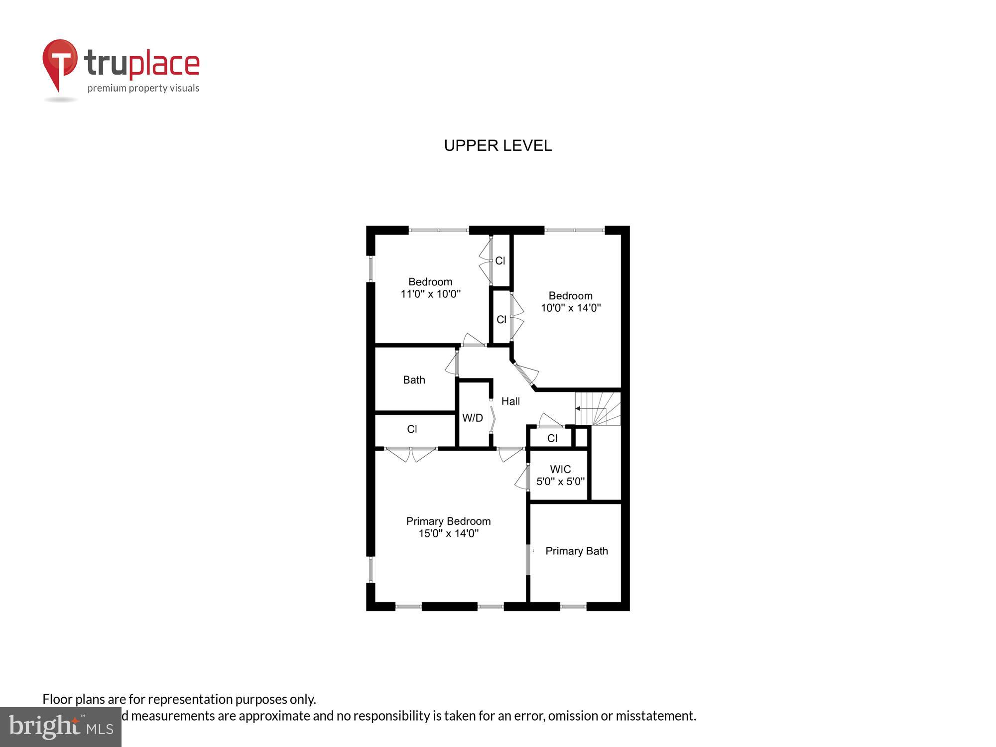 OLD TOWN GREENS - Residential Lease