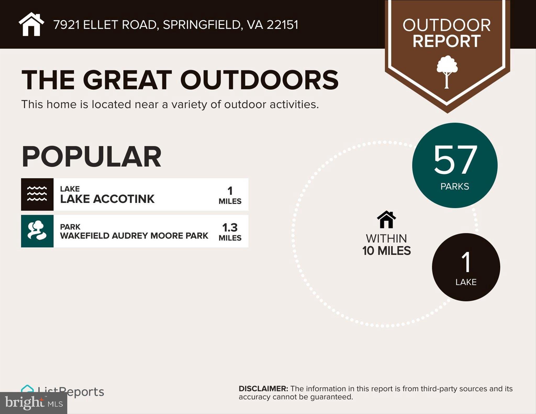 RAVENSWORTH - Residential