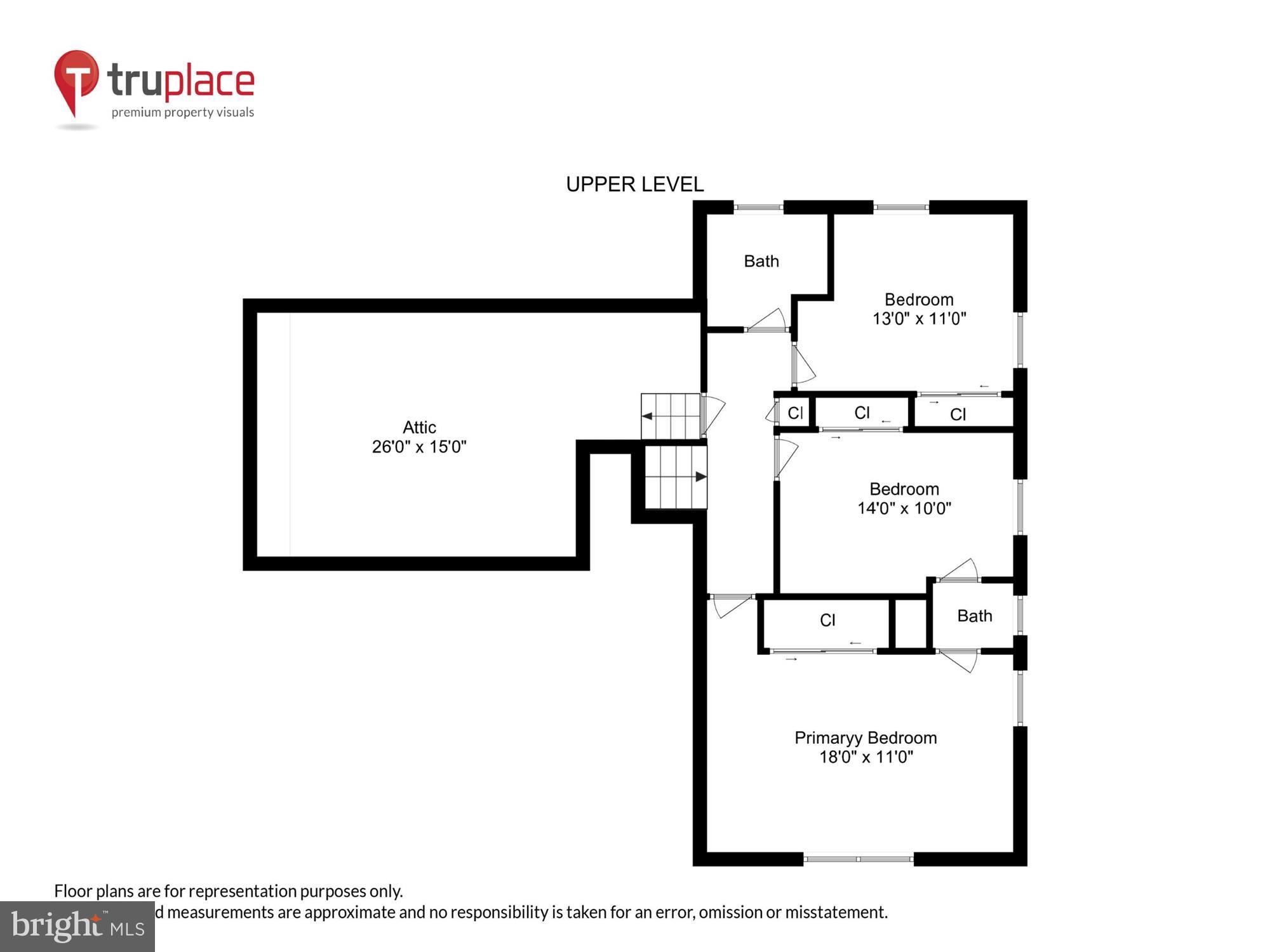 HILLSMERE ESTATES - Residential