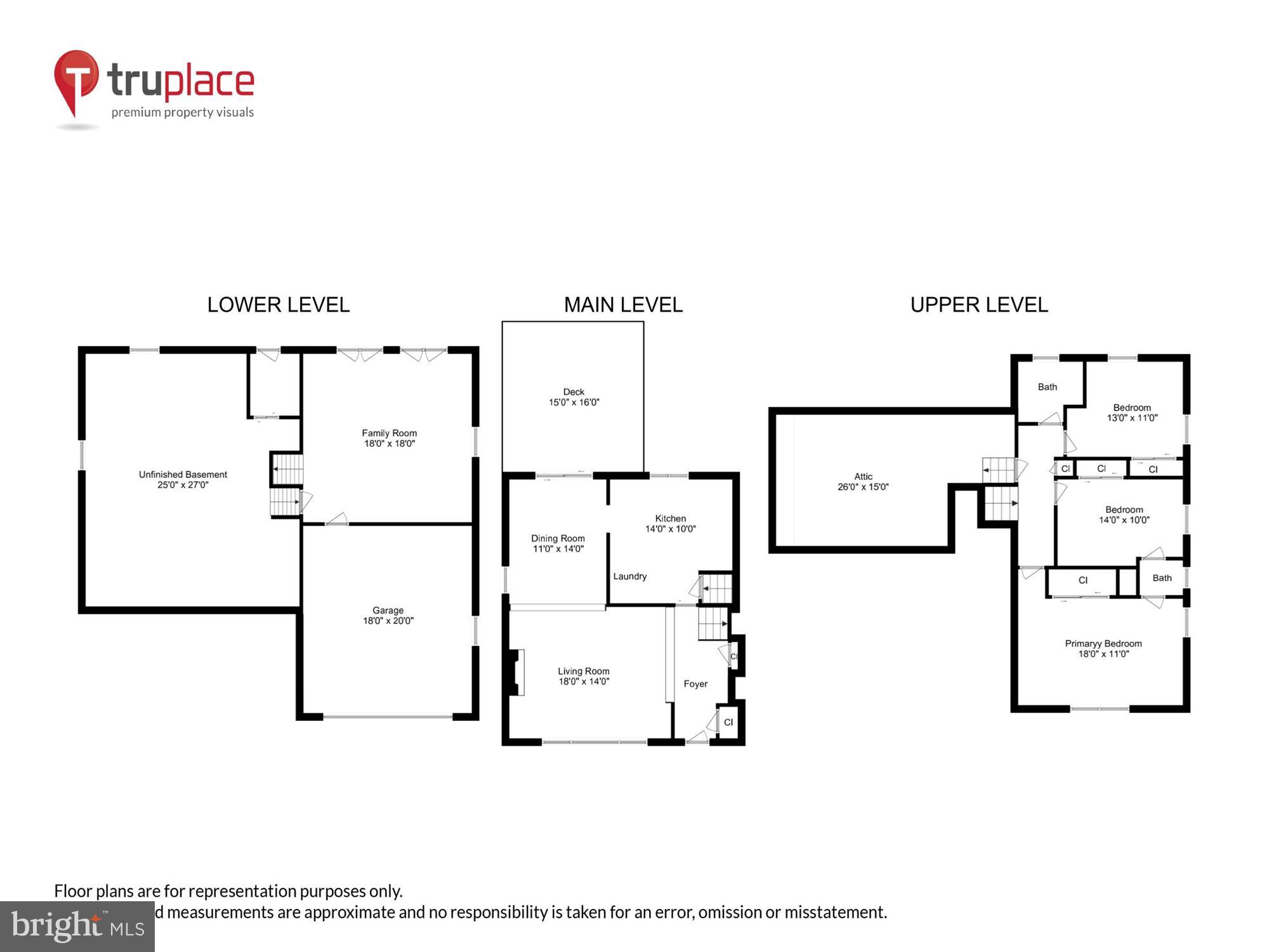 HILLSMERE ESTATES - Residential