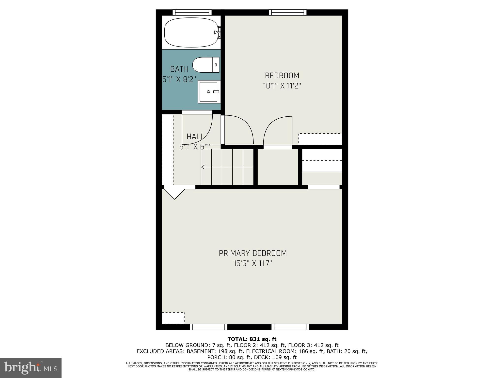 WEST INVERNESS - Residential