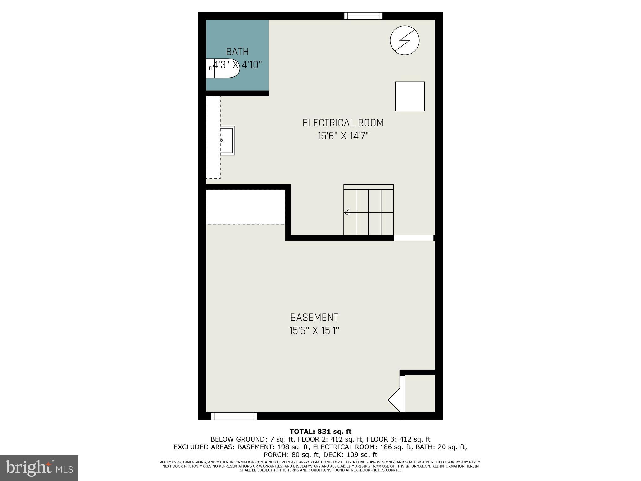 WEST INVERNESS - Residential