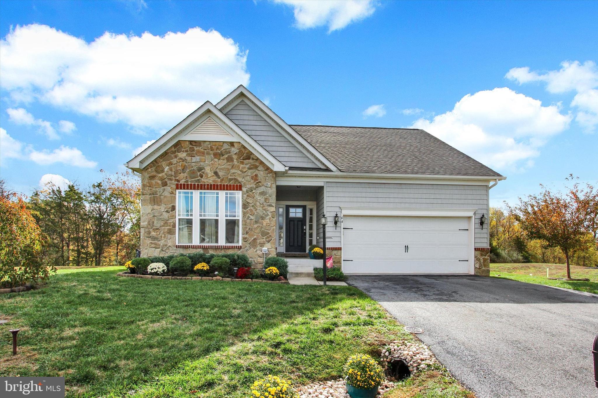 LINKS AT GETTYSBURG - Residential