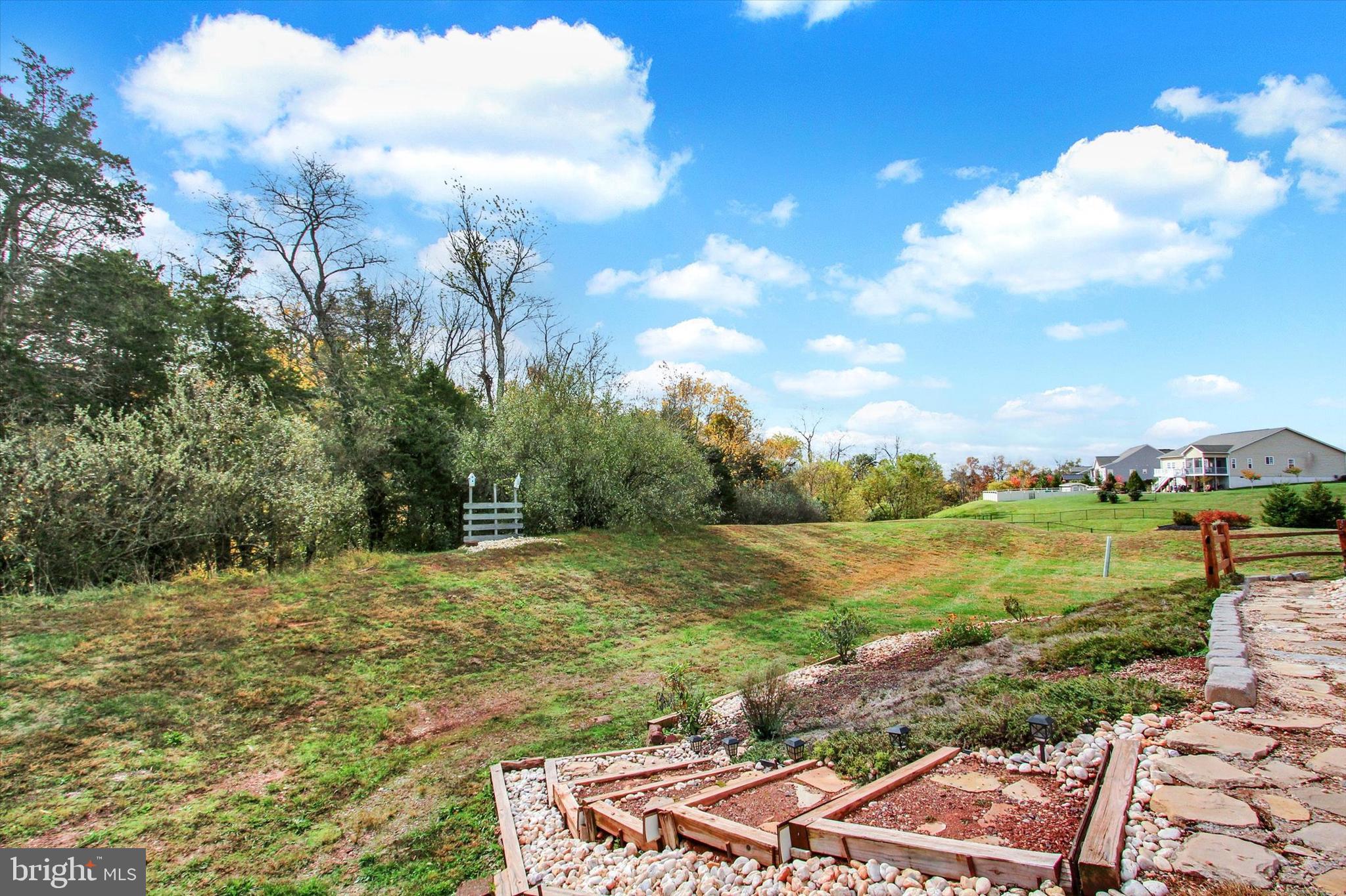 LINKS AT GETTYSBURG - Residential
