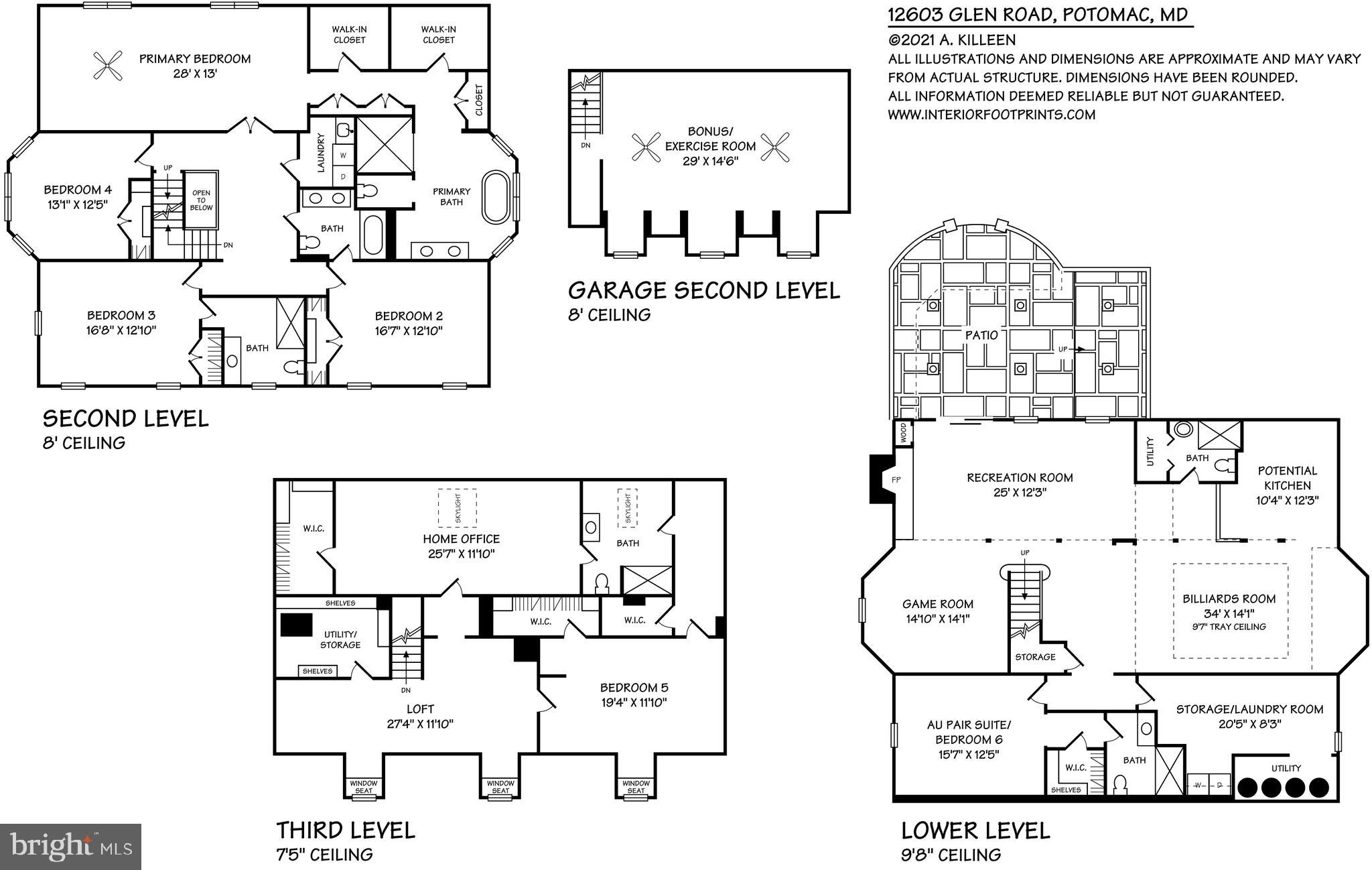 GREENBRIAR ESTATES - Residential