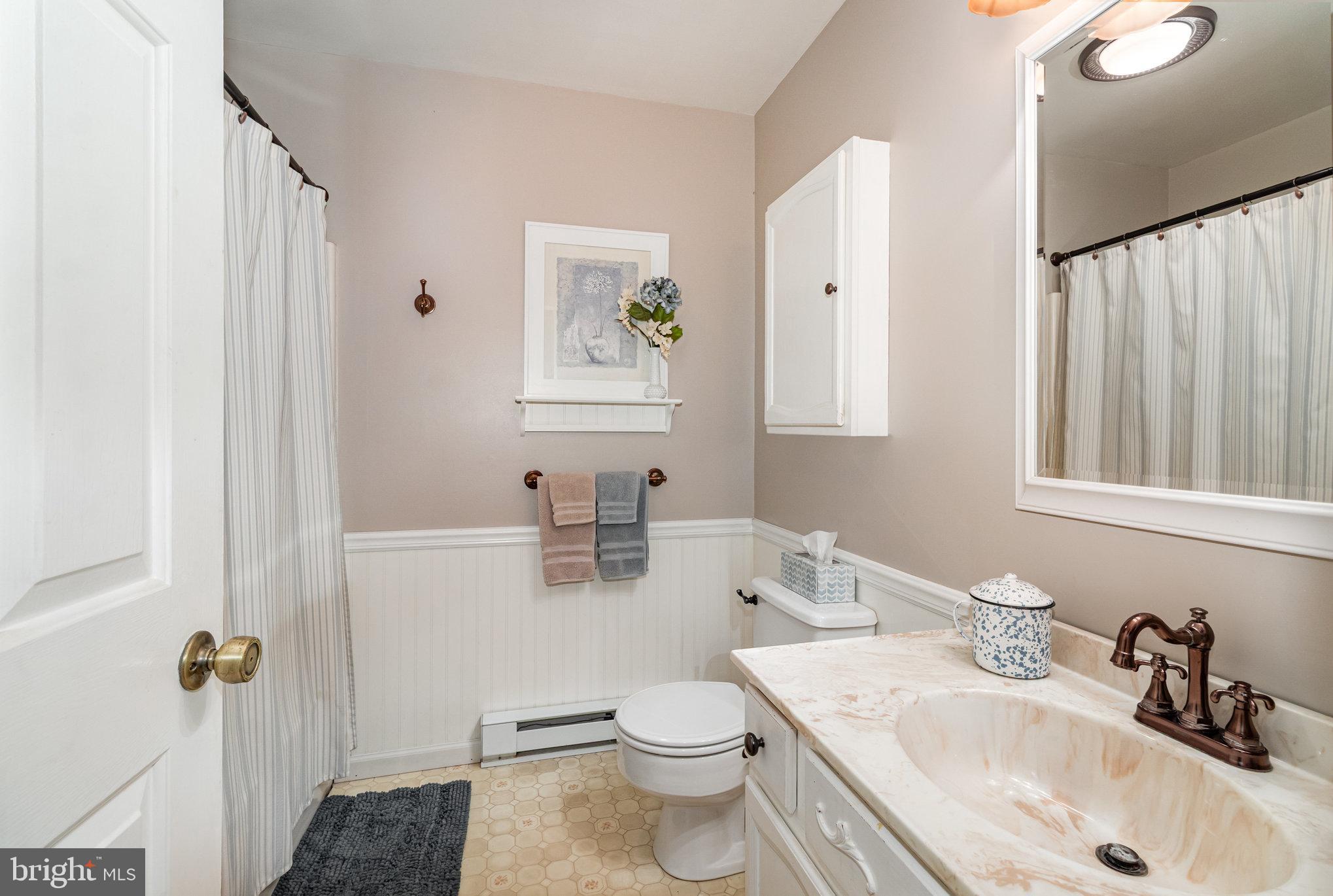 FORGE ROAD ACRES - Residential