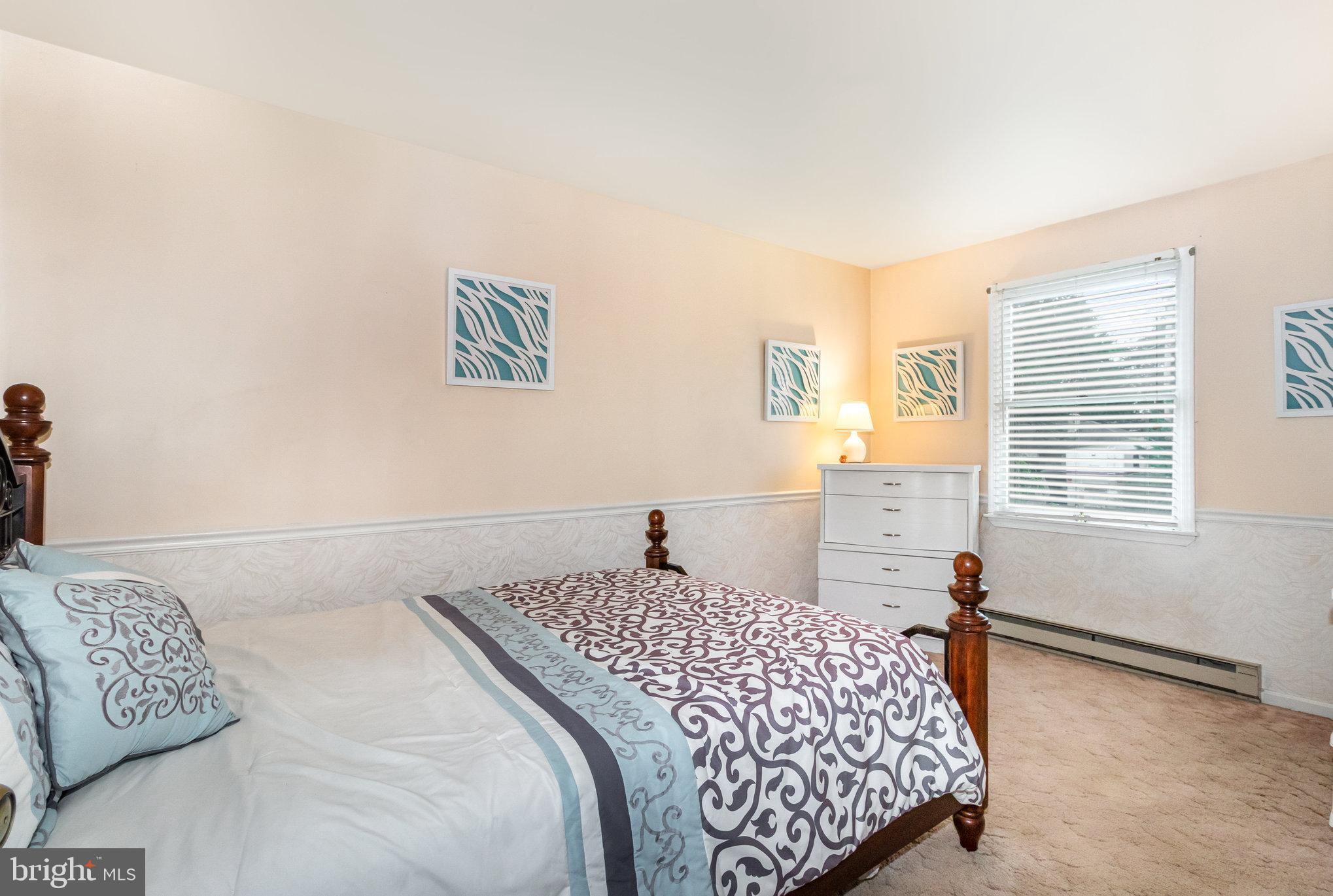 FORGE ROAD ACRES - Residential